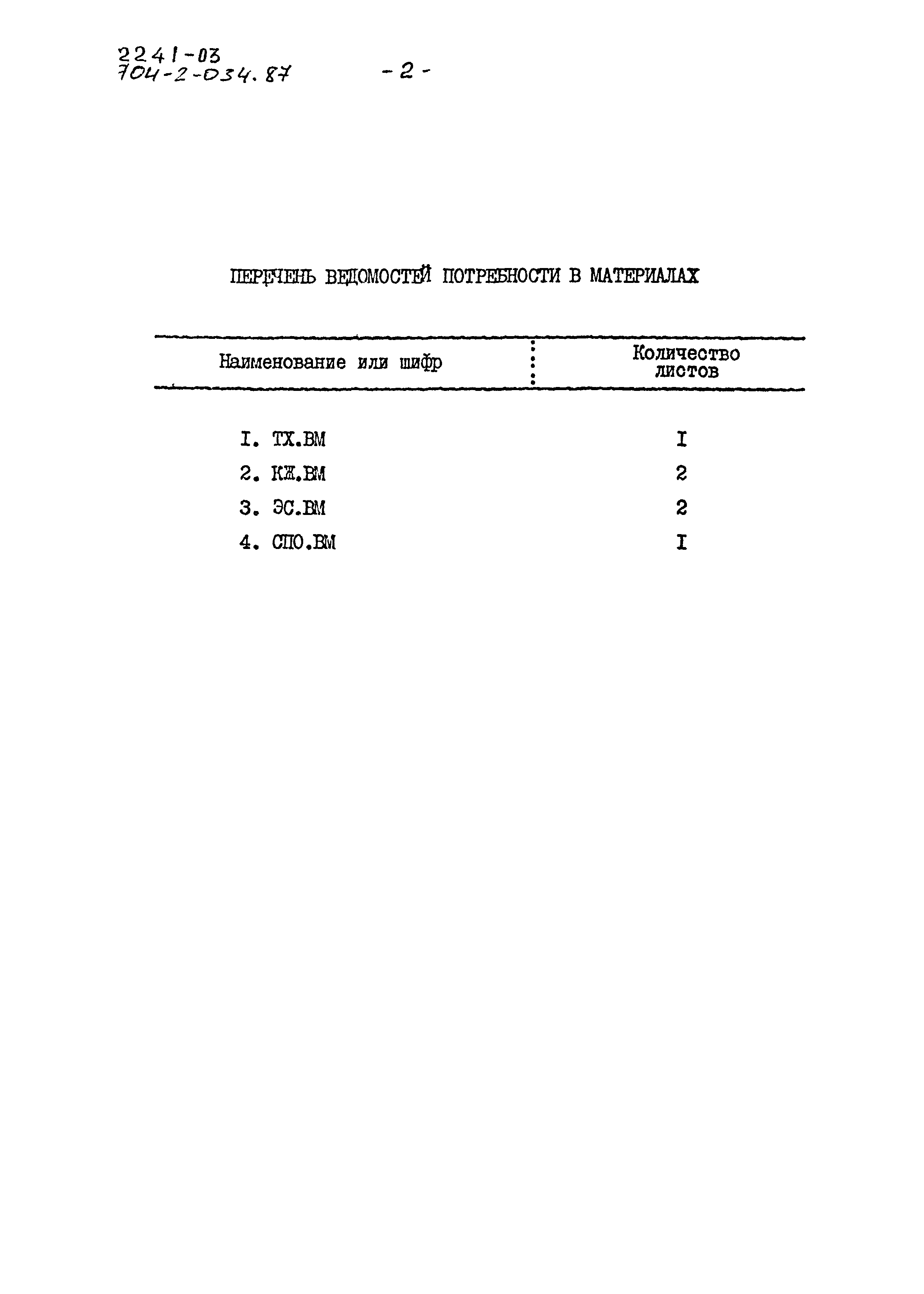 Типовые проектные решения 704-2-034.87
