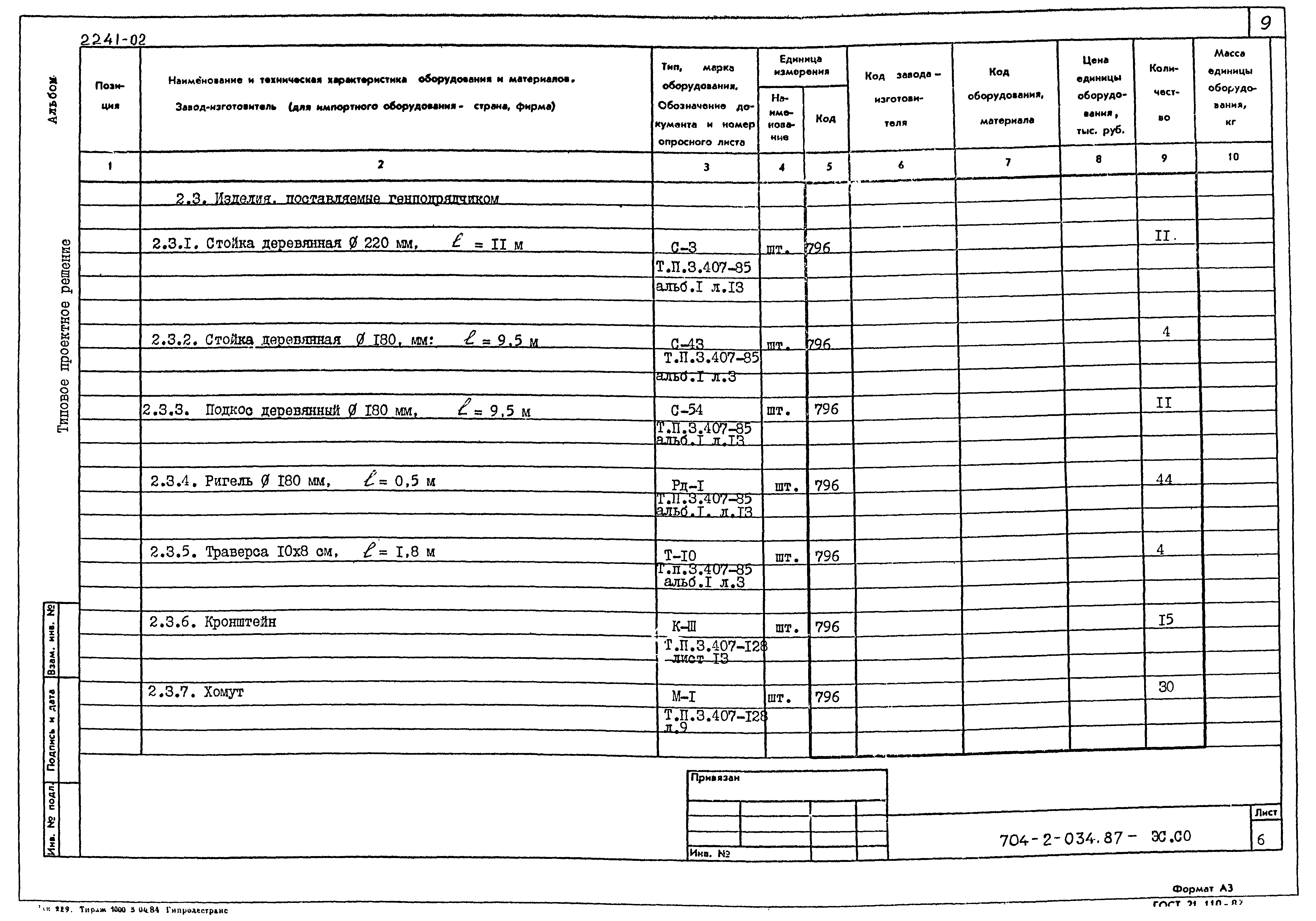 Типовые проектные решения 704-2-034.87
