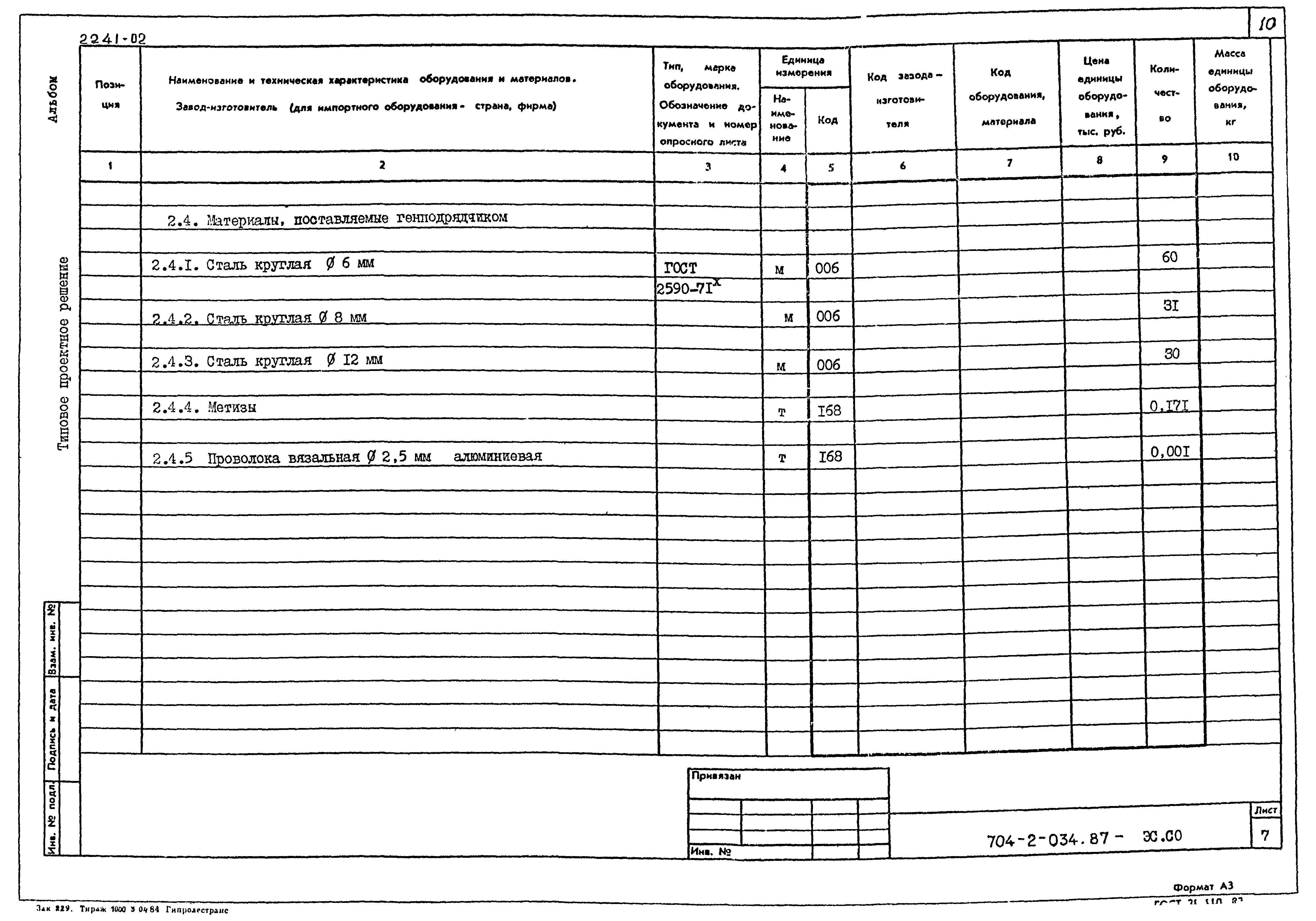 Типовые проектные решения 704-2-034.87