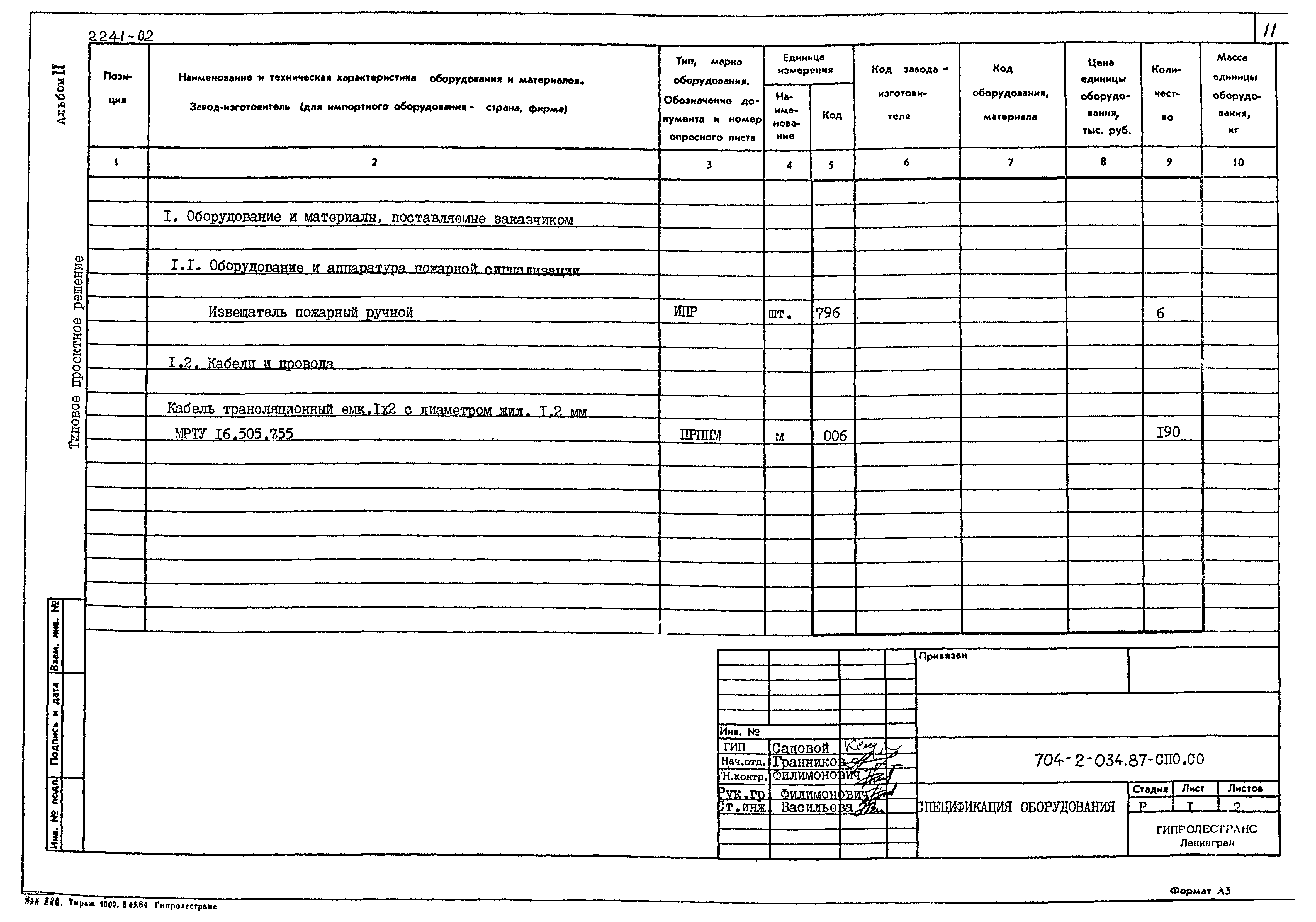 Типовые проектные решения 704-2-034.87