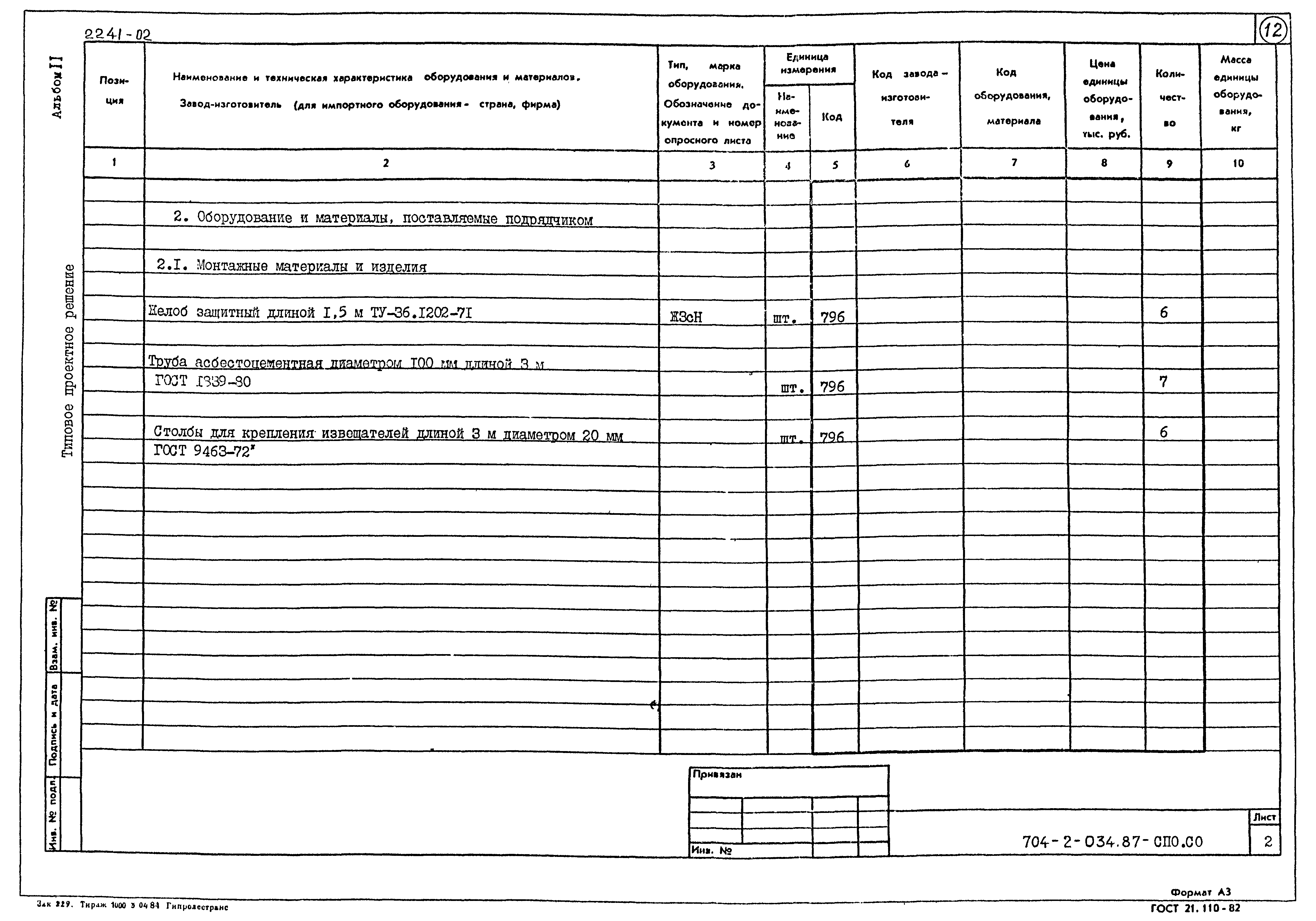 Типовые проектные решения 704-2-034.87