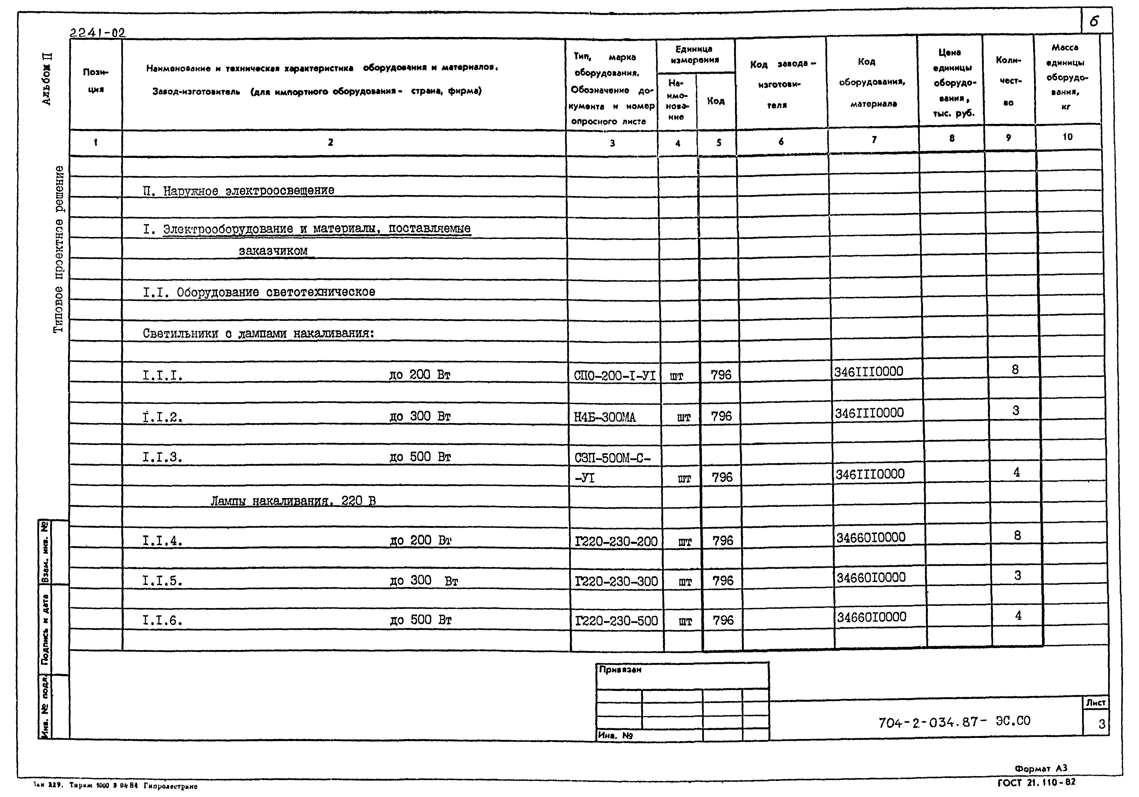 Типовые проектные решения 704-2-034.87