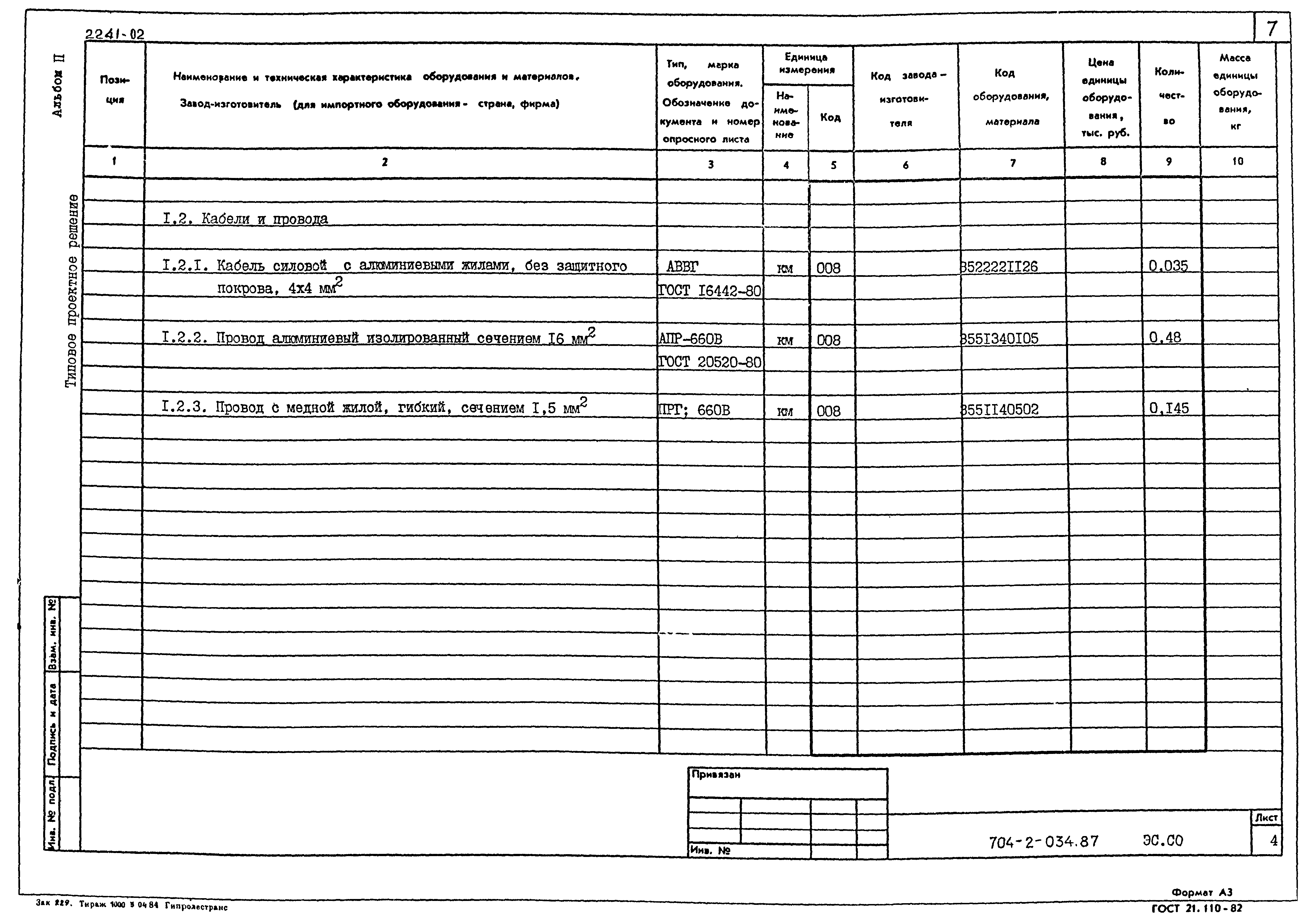 Типовые проектные решения 704-2-034.87