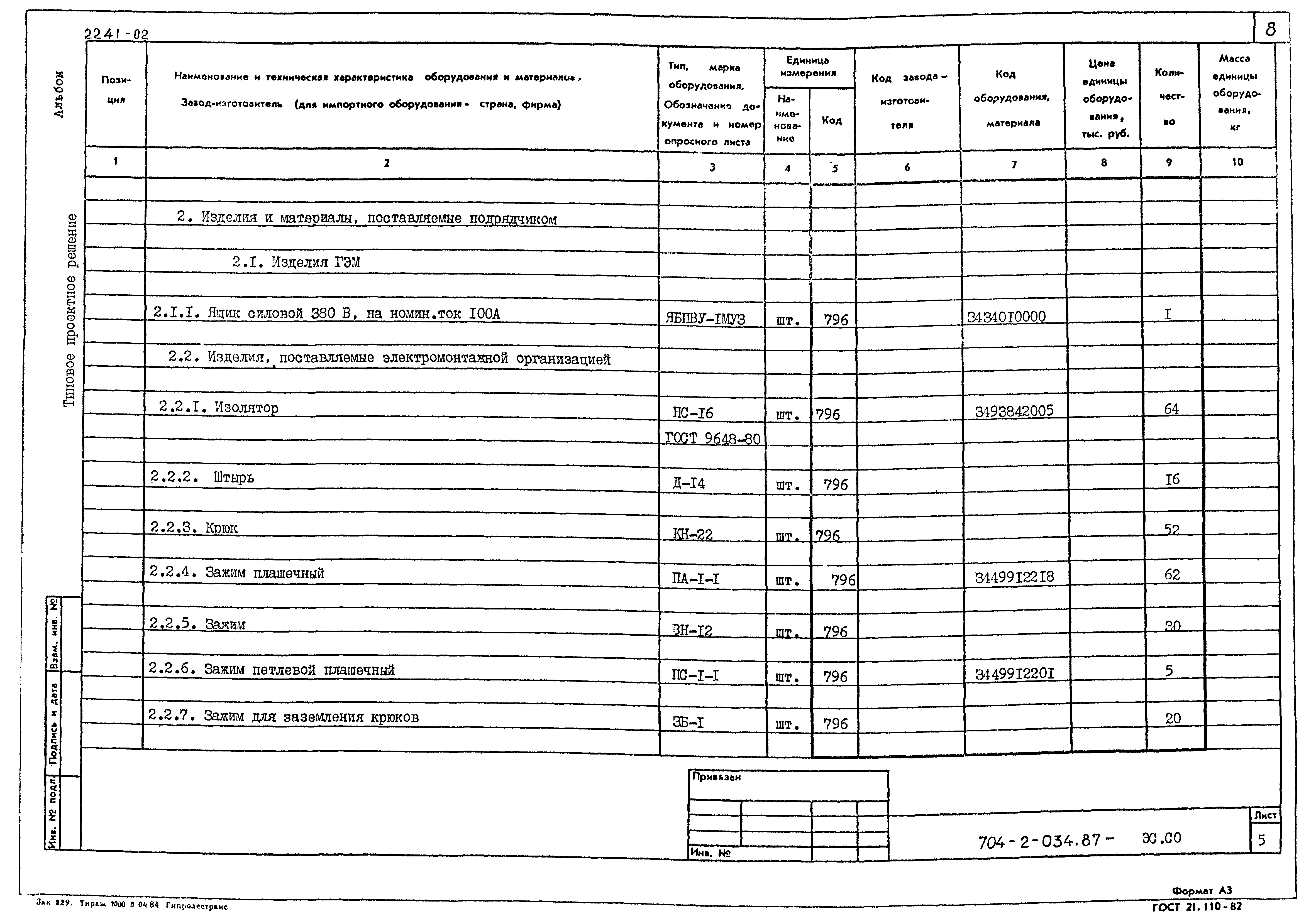 Типовые проектные решения 704-2-034.87