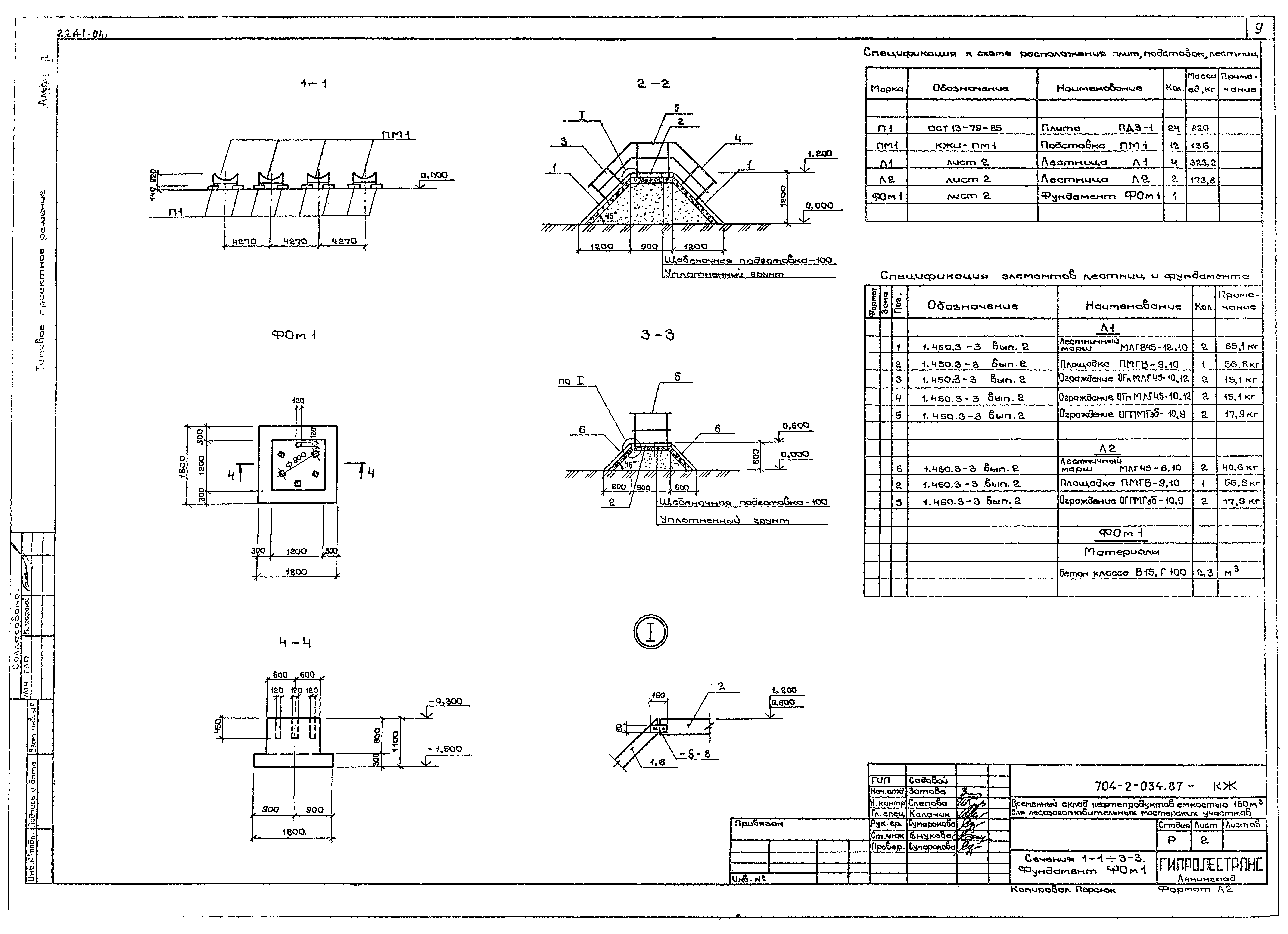 Типовые проектные решения 704-2-034.87