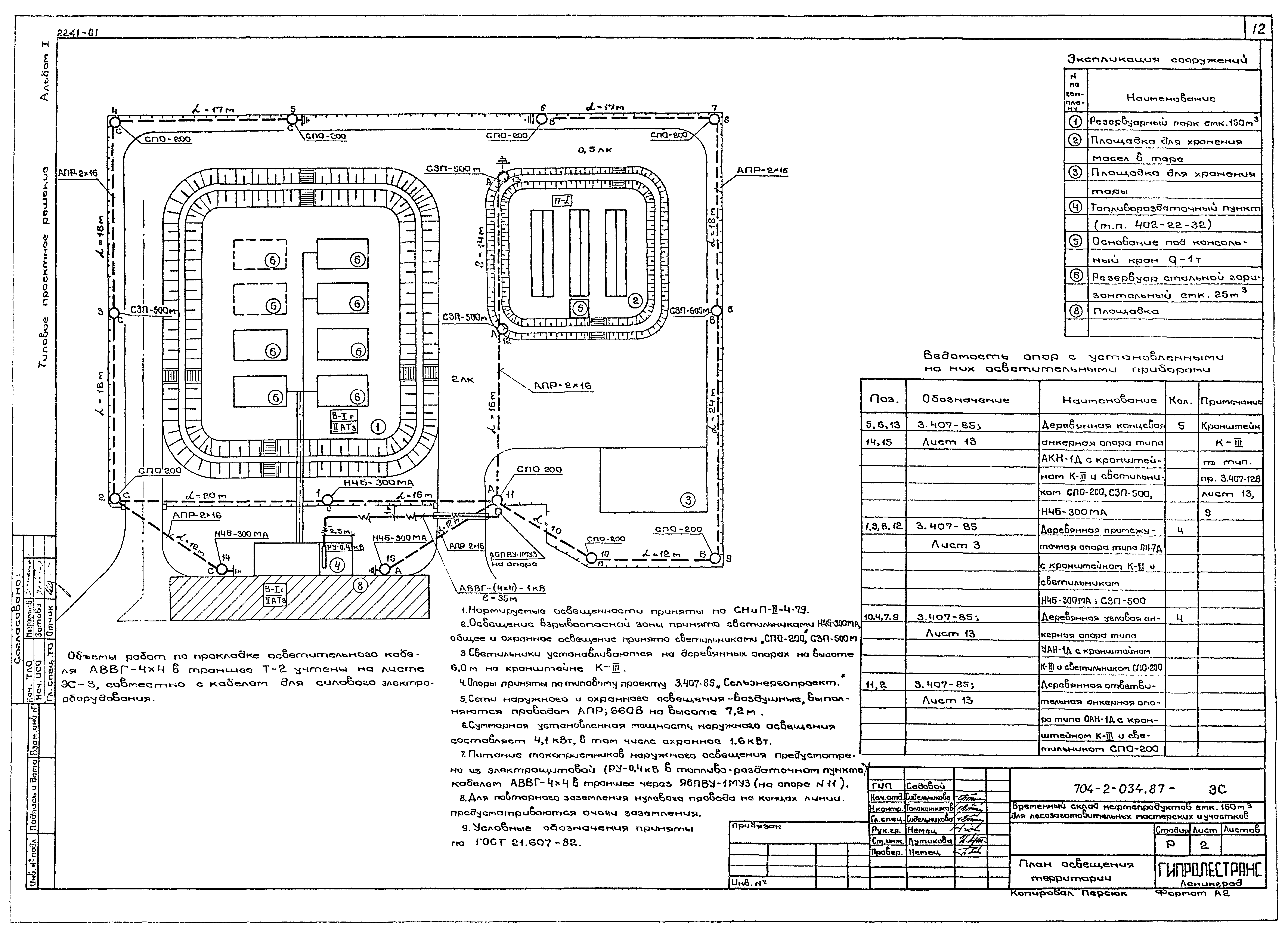 Типовые проектные решения 704-2-034.87