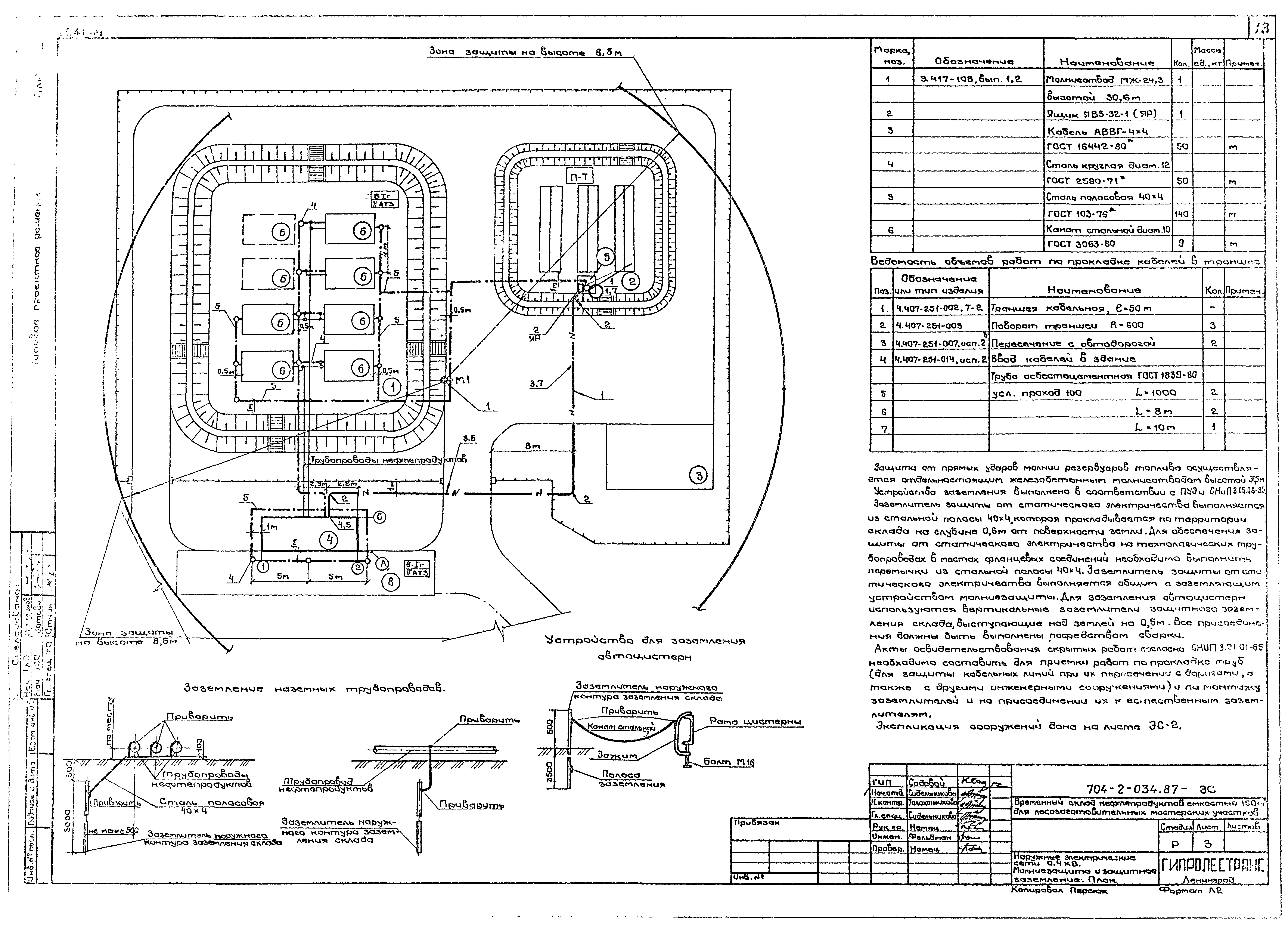 Типовые проектные решения 704-2-034.87