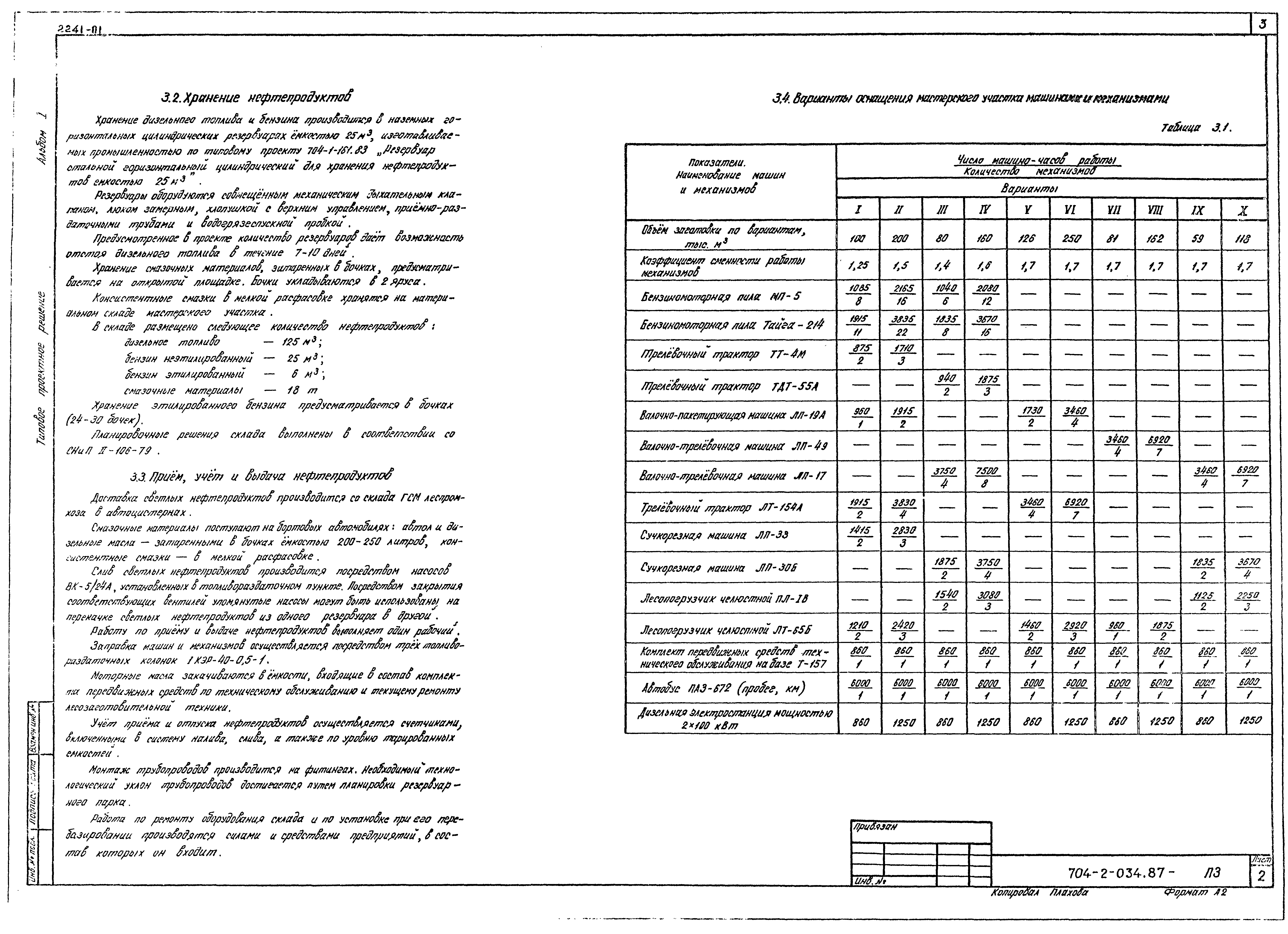 Типовые проектные решения 704-2-034.87