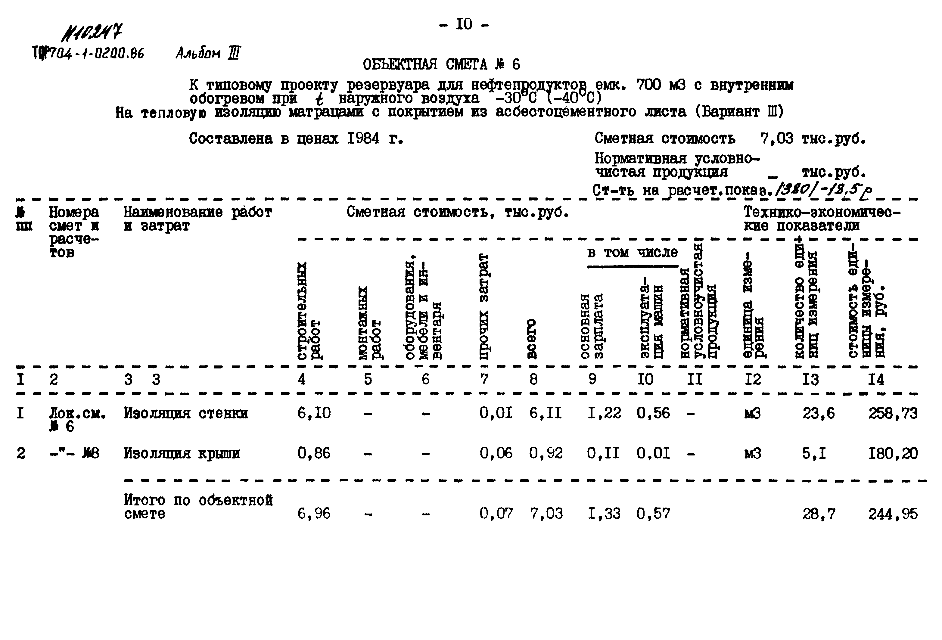 Типовые проектные решения 704-1-0200.86