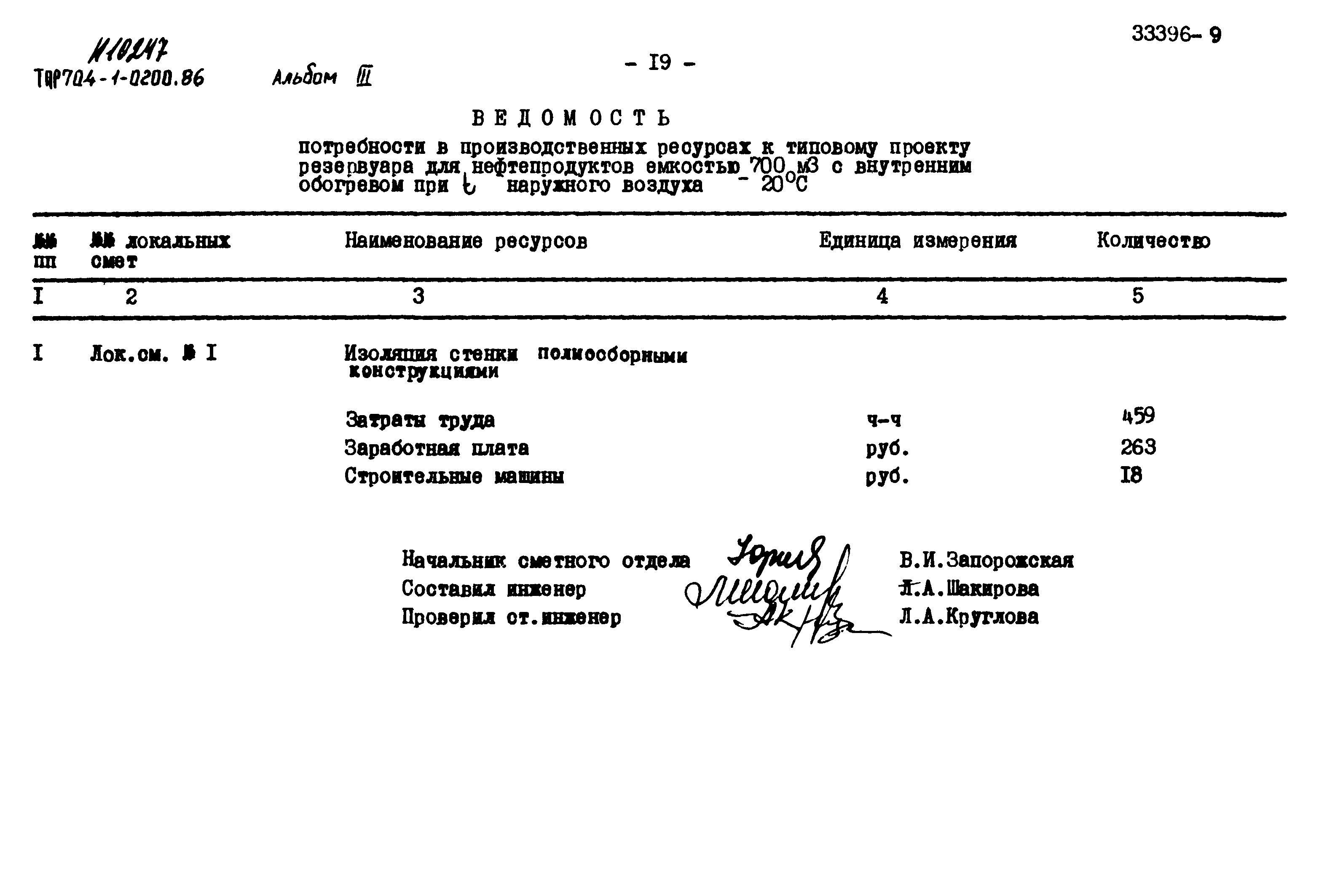 Типовые проектные решения 704-1-0200.86