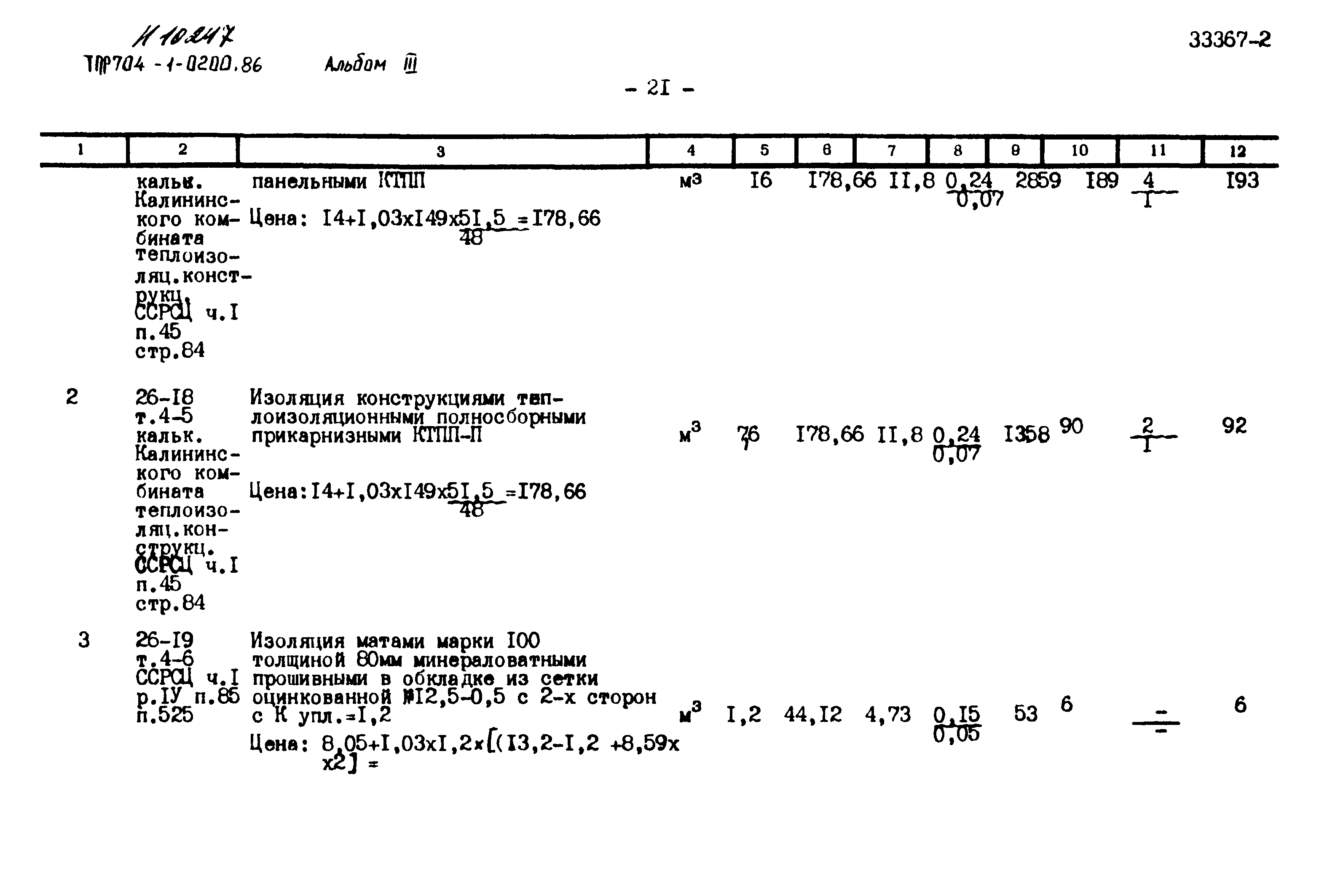 Типовые проектные решения 704-1-0200.86