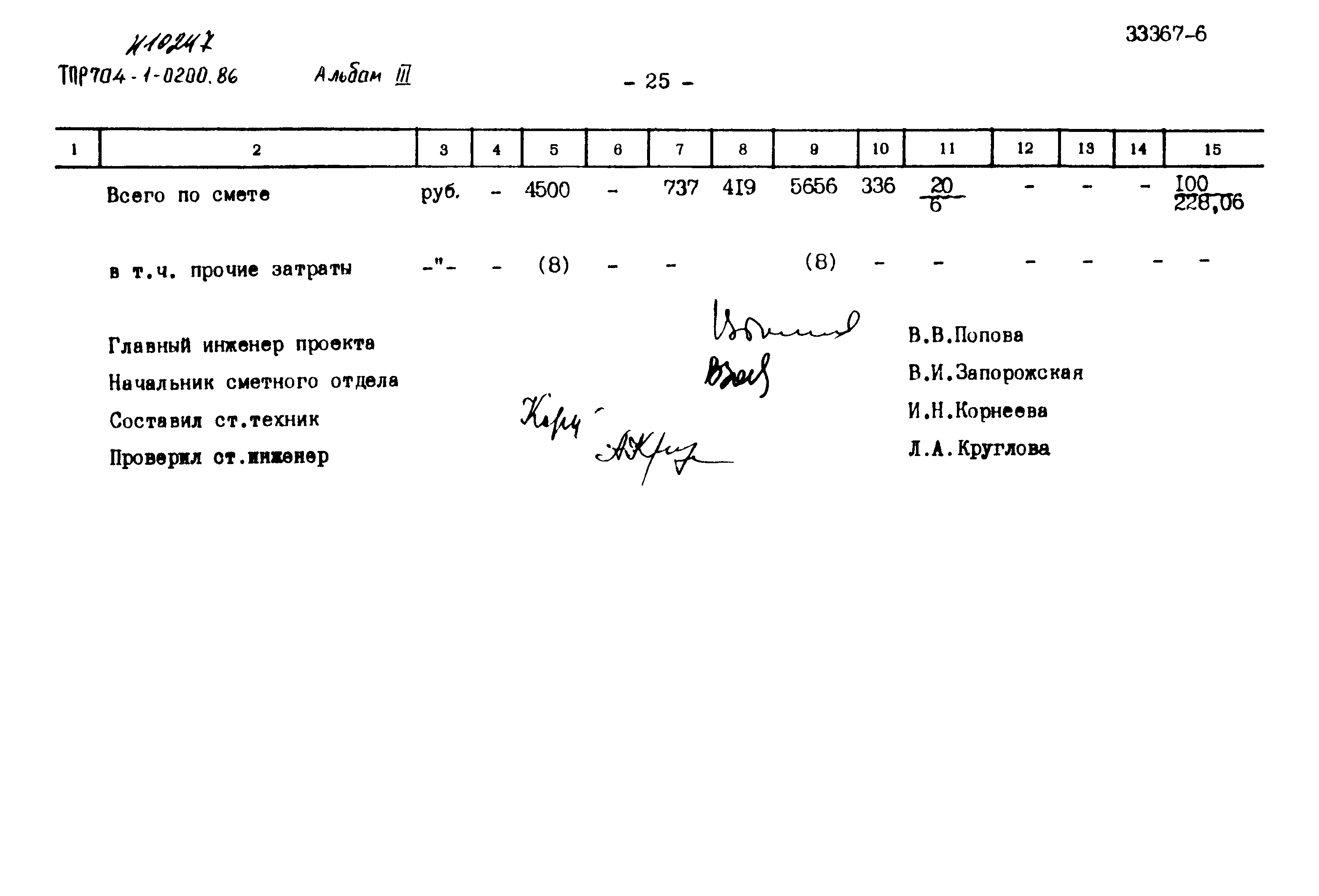 Типовые проектные решения 704-1-0200.86