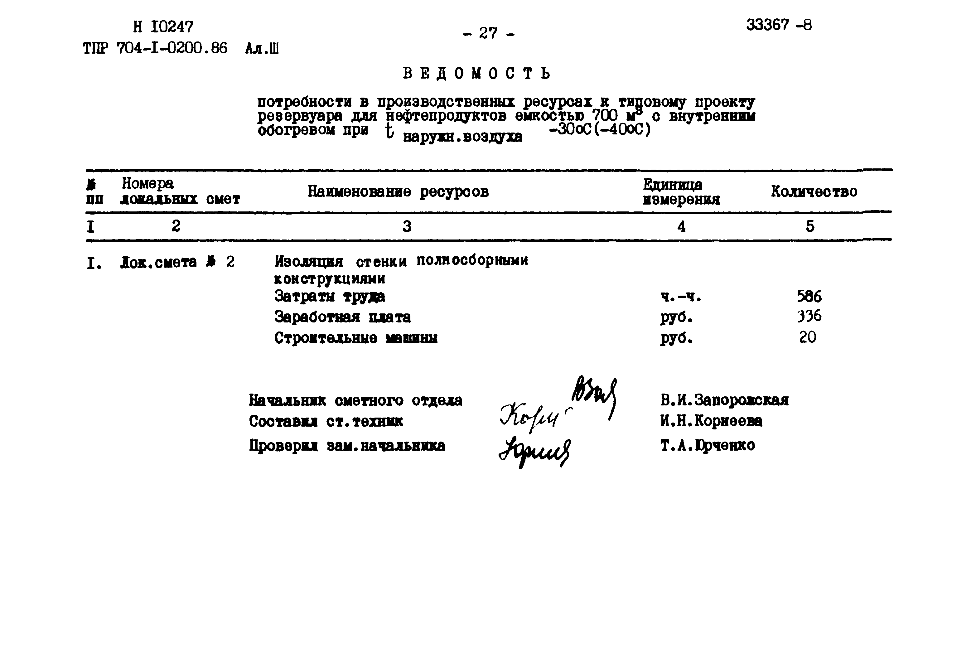 Типовые проектные решения 704-1-0200.86