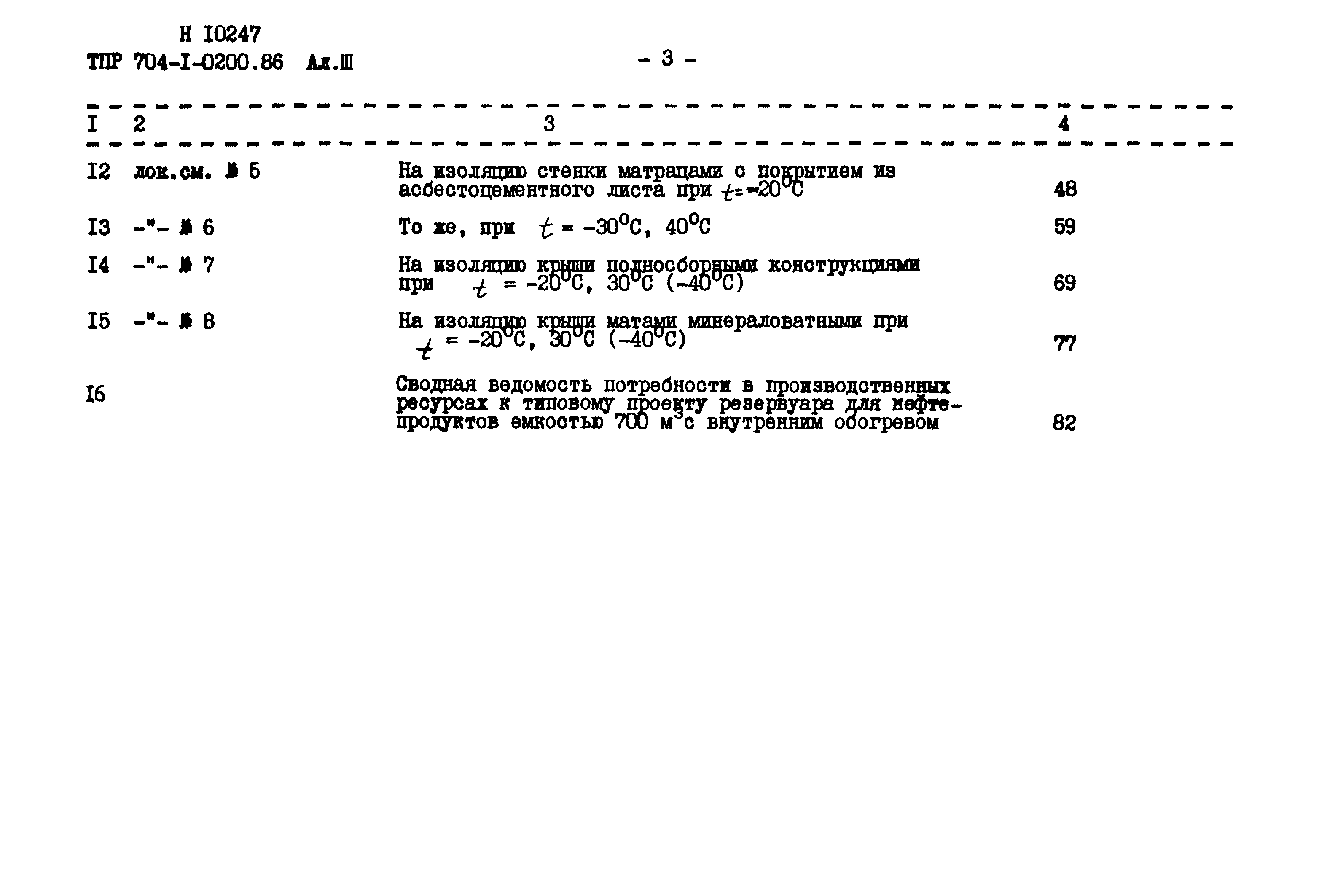 Типовые проектные решения 704-1-0200.86