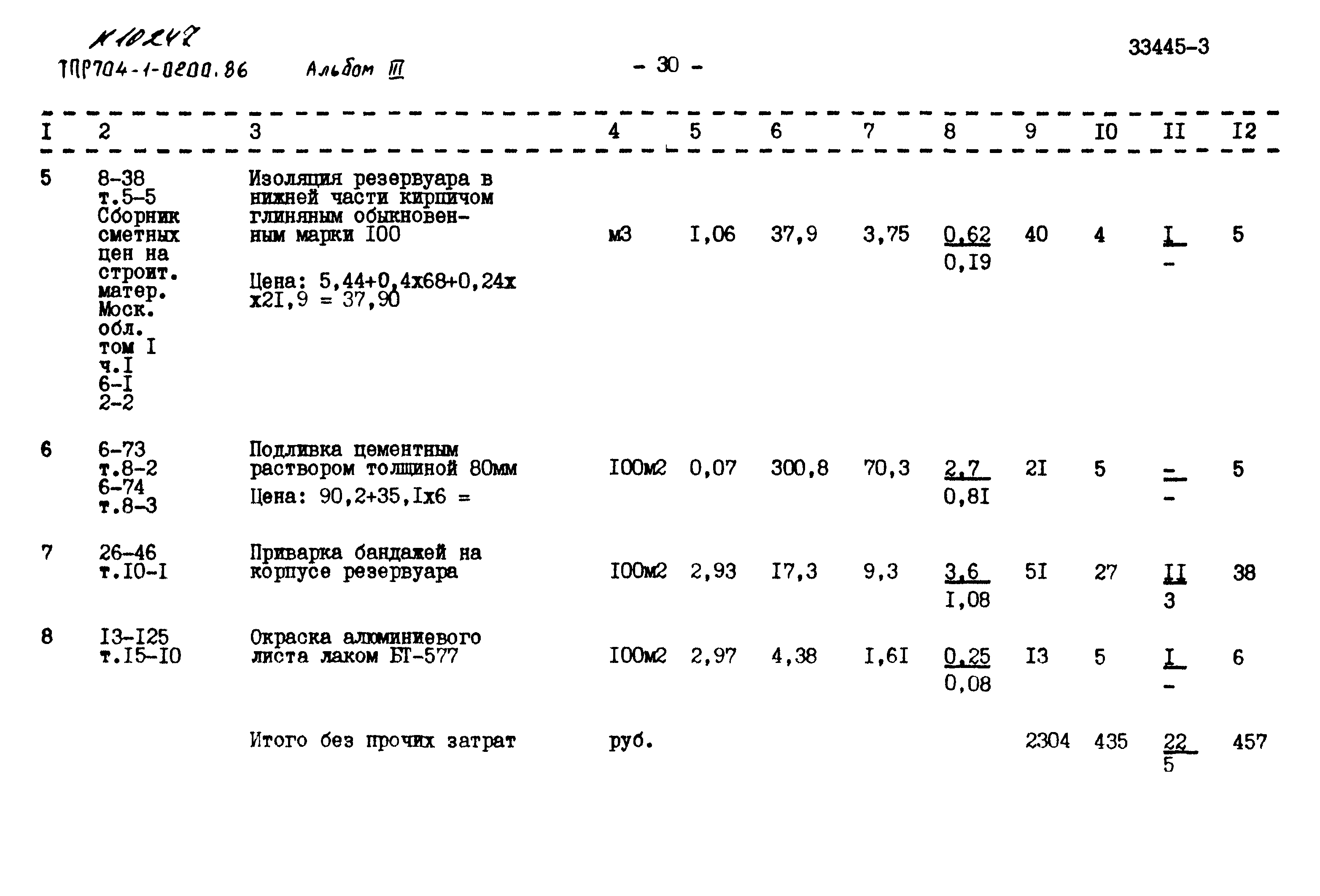 Типовые проектные решения 704-1-0200.86
