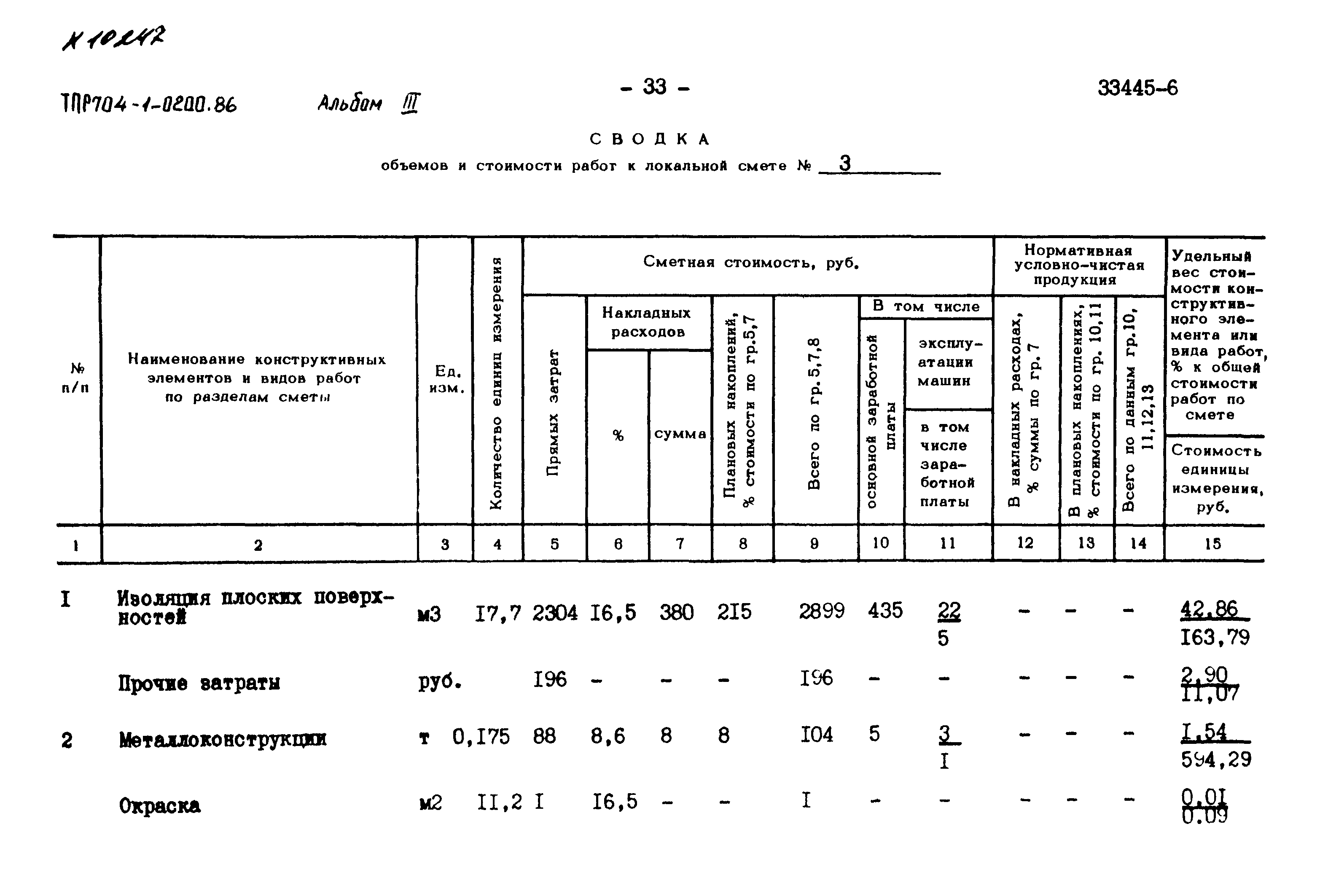 Типовые проектные решения 704-1-0200.86