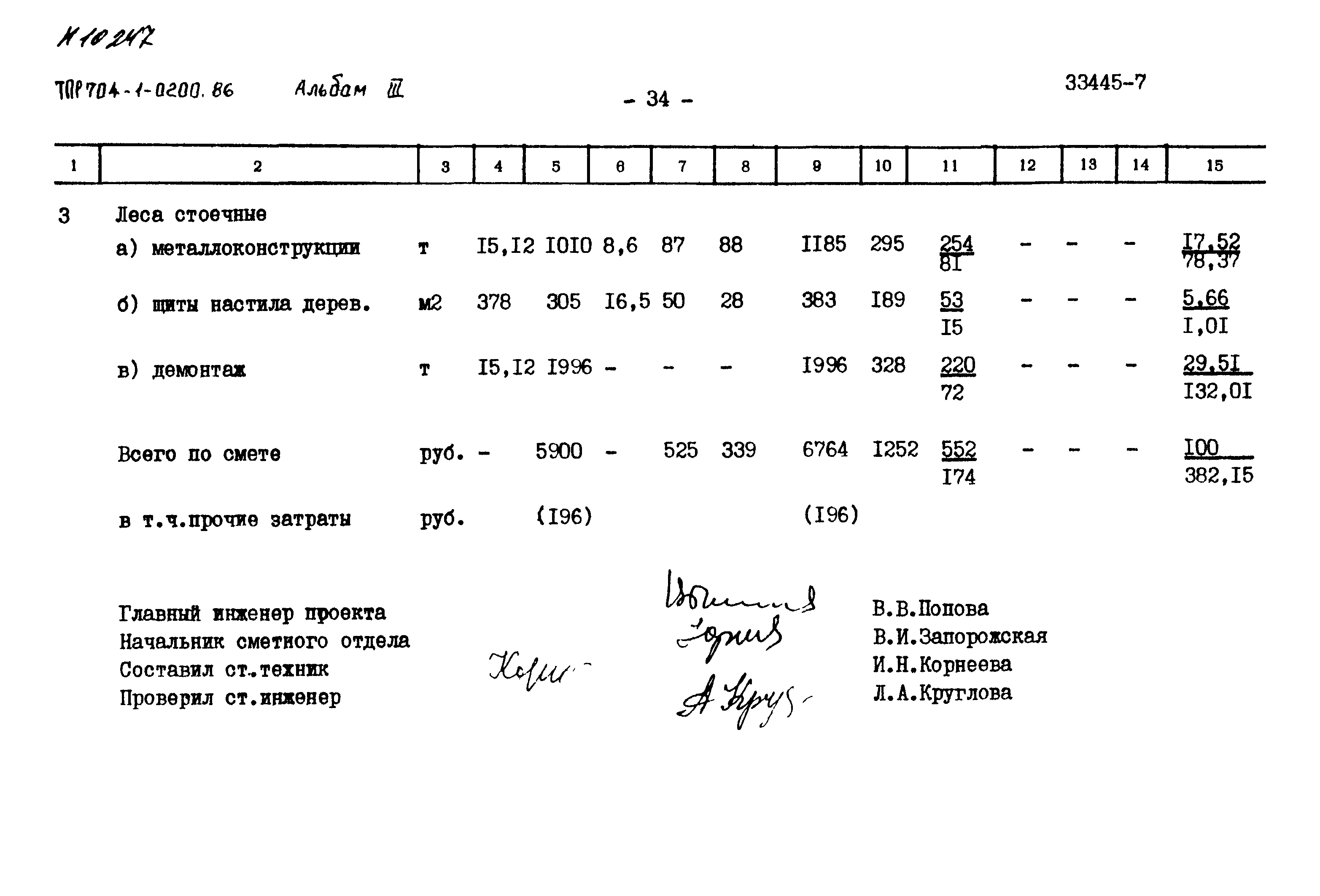 Типовые проектные решения 704-1-0200.86