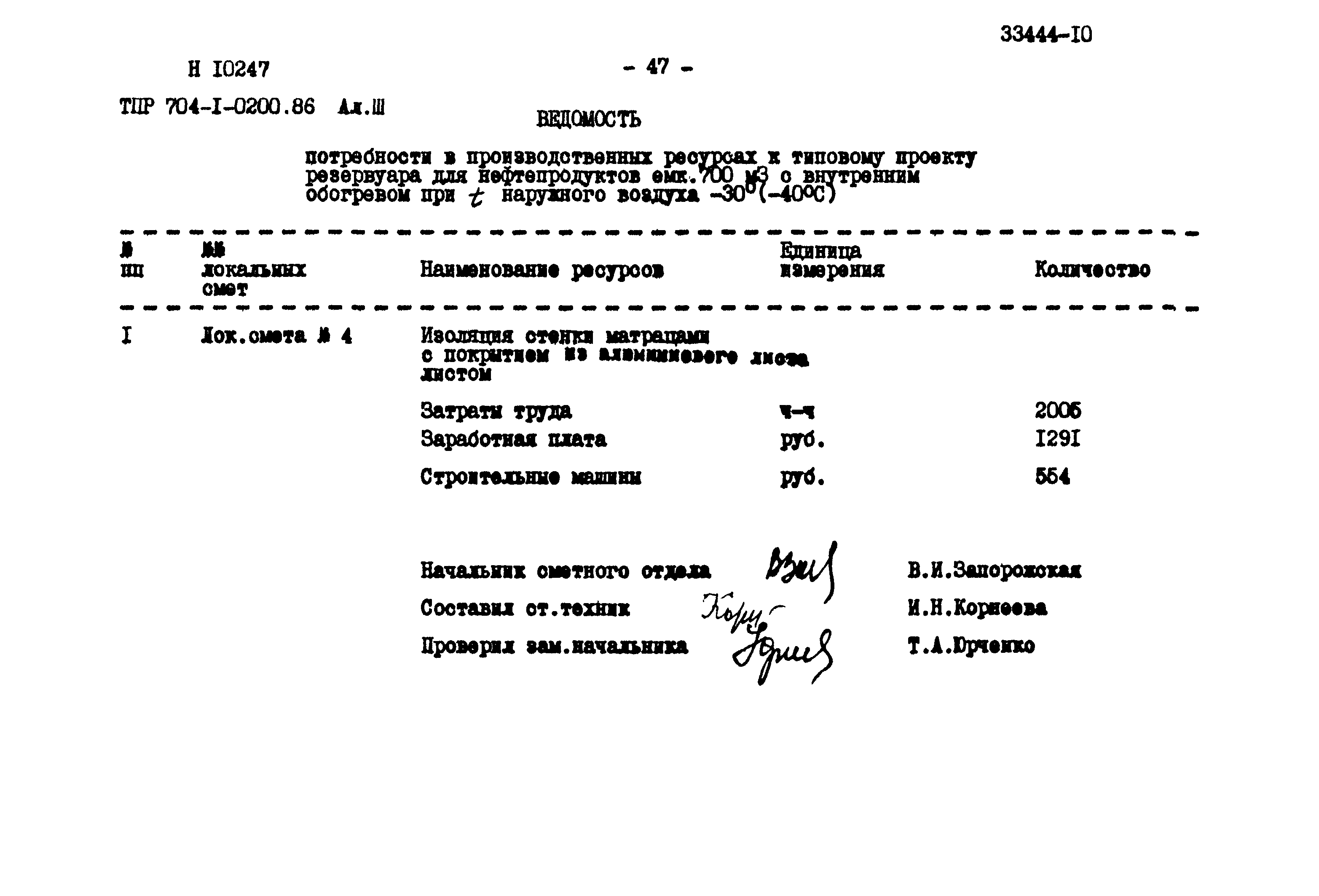 Типовые проектные решения 704-1-0200.86
