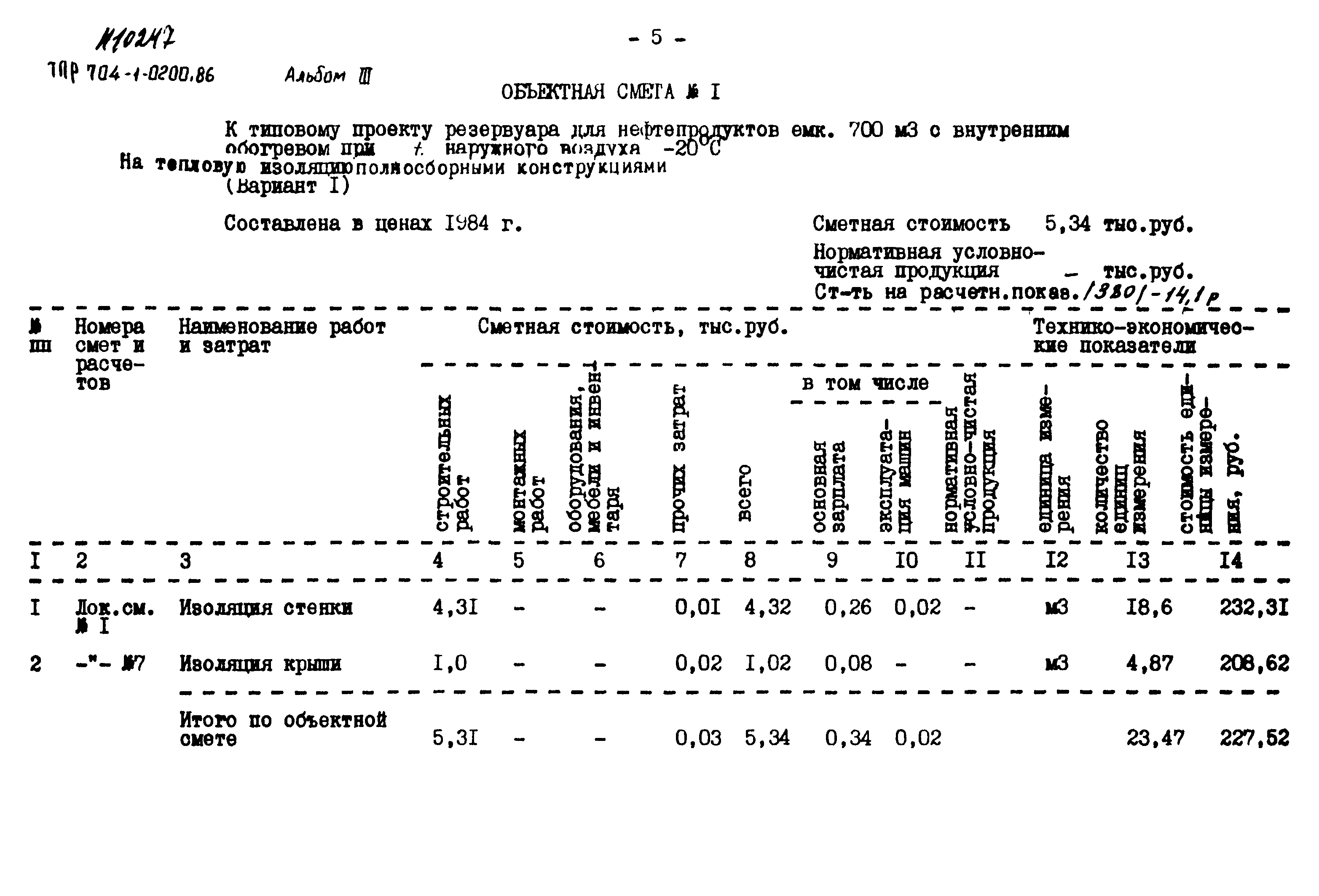Типовые проектные решения 704-1-0200.86