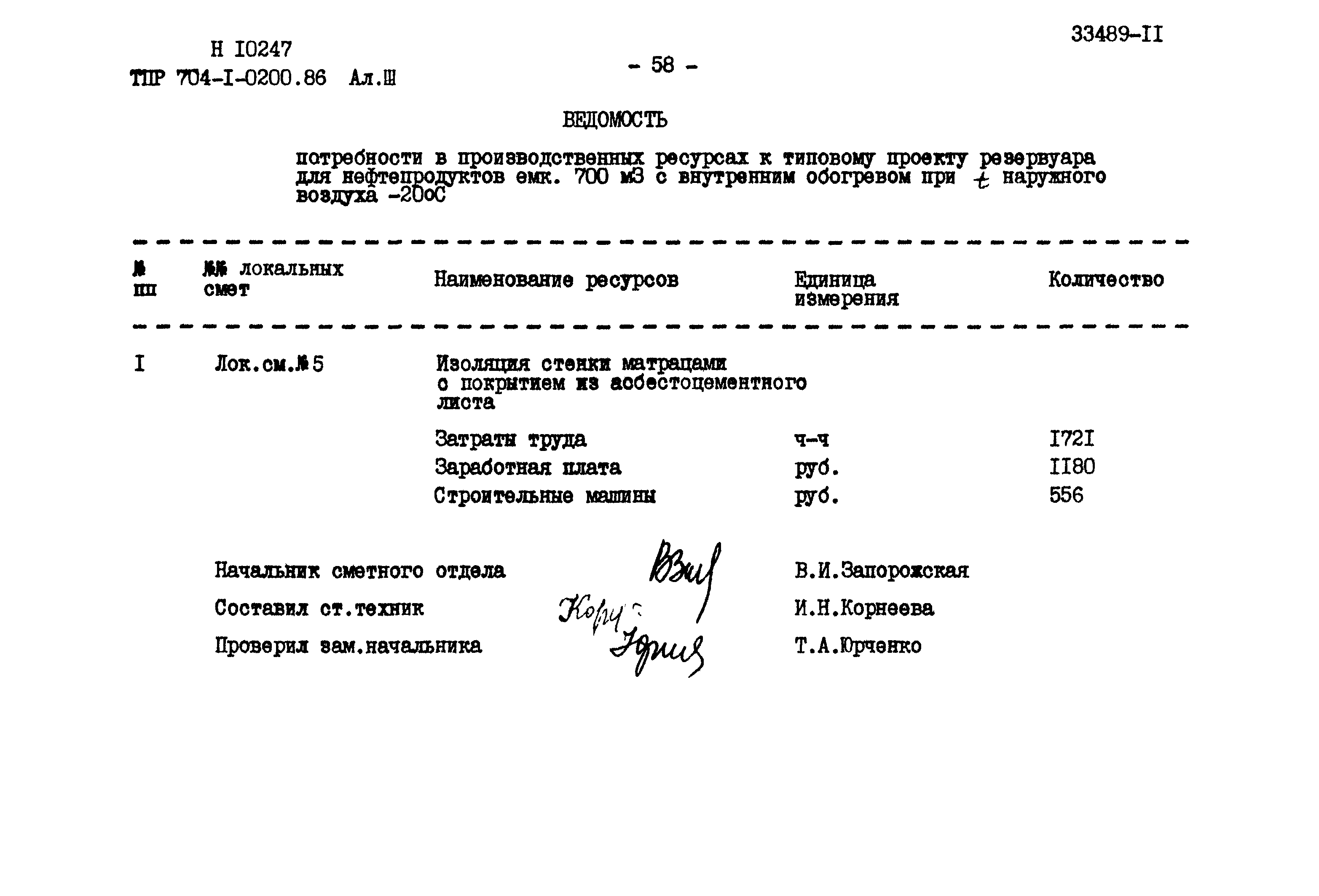 Типовые проектные решения 704-1-0200.86