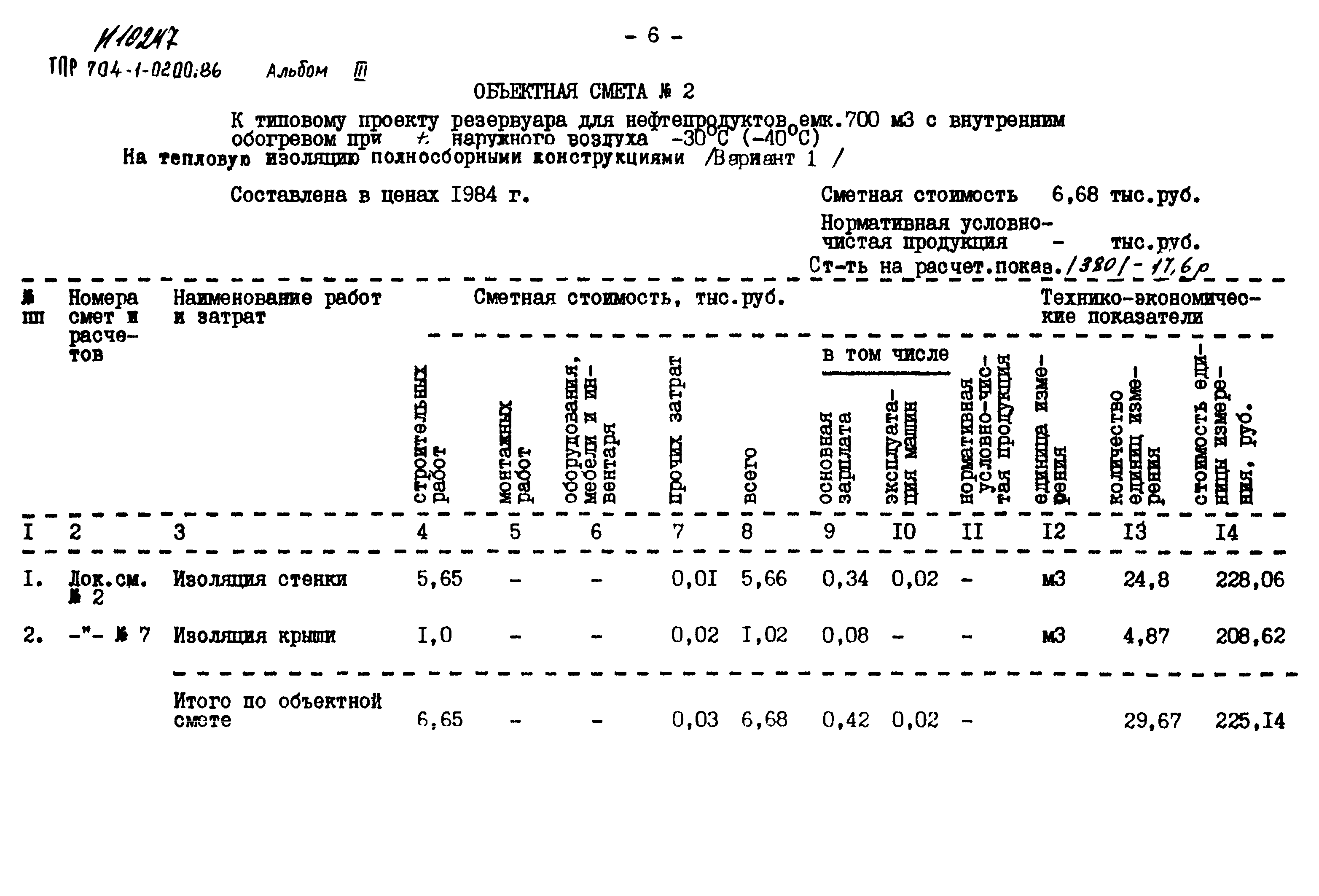Типовые проектные решения 704-1-0200.86