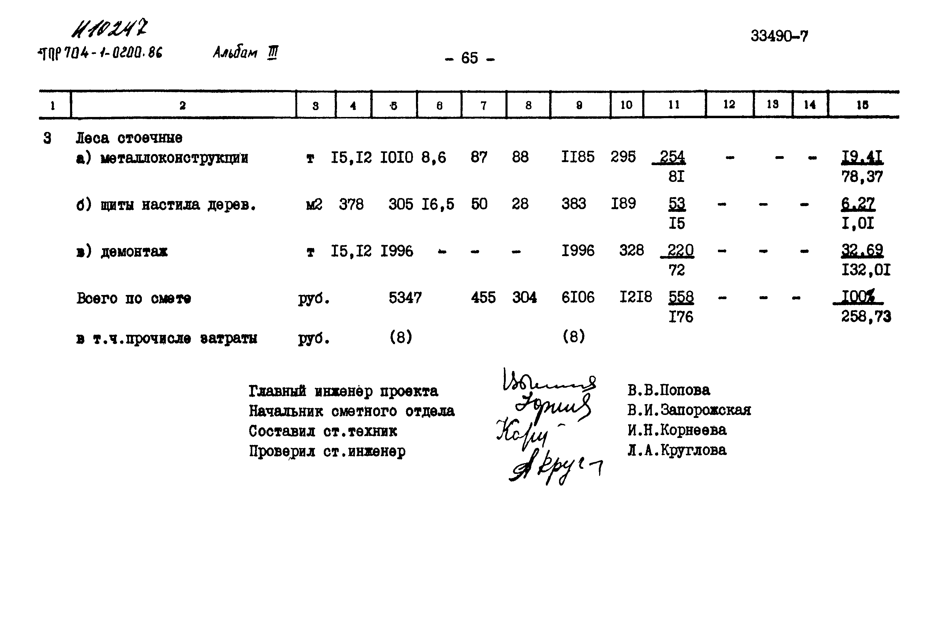 Типовые проектные решения 704-1-0200.86