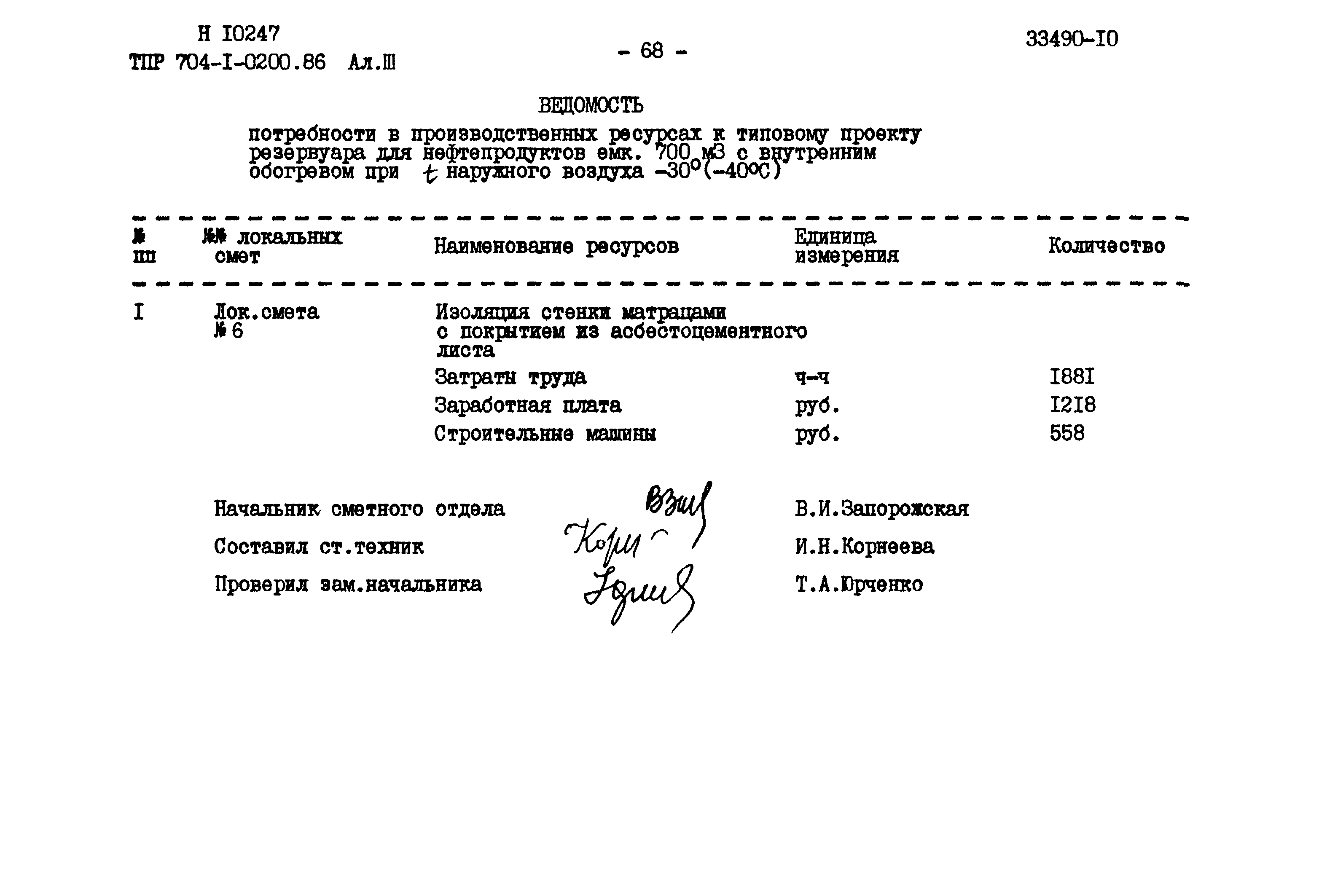 Типовые проектные решения 704-1-0200.86