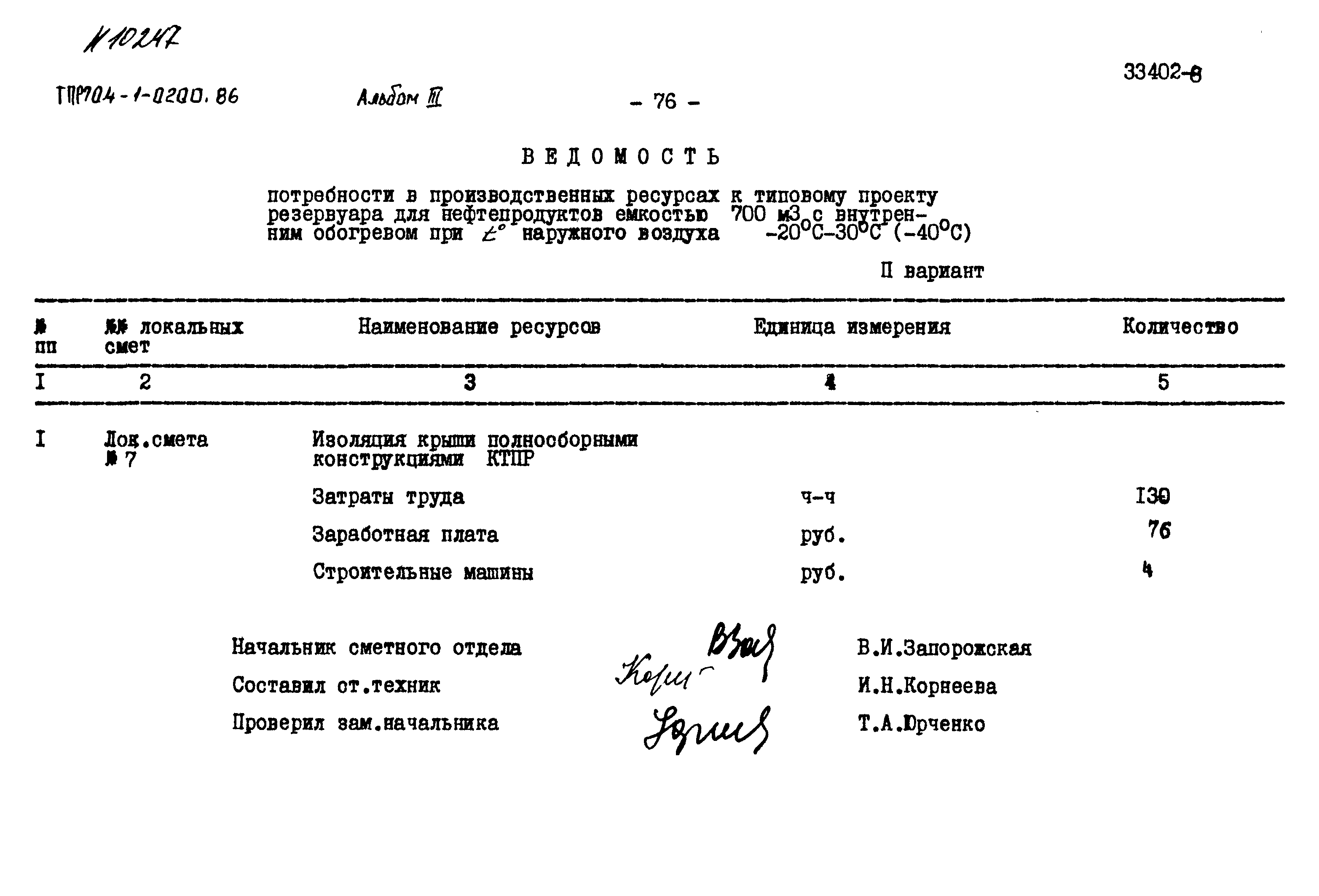 Типовые проектные решения 704-1-0200.86