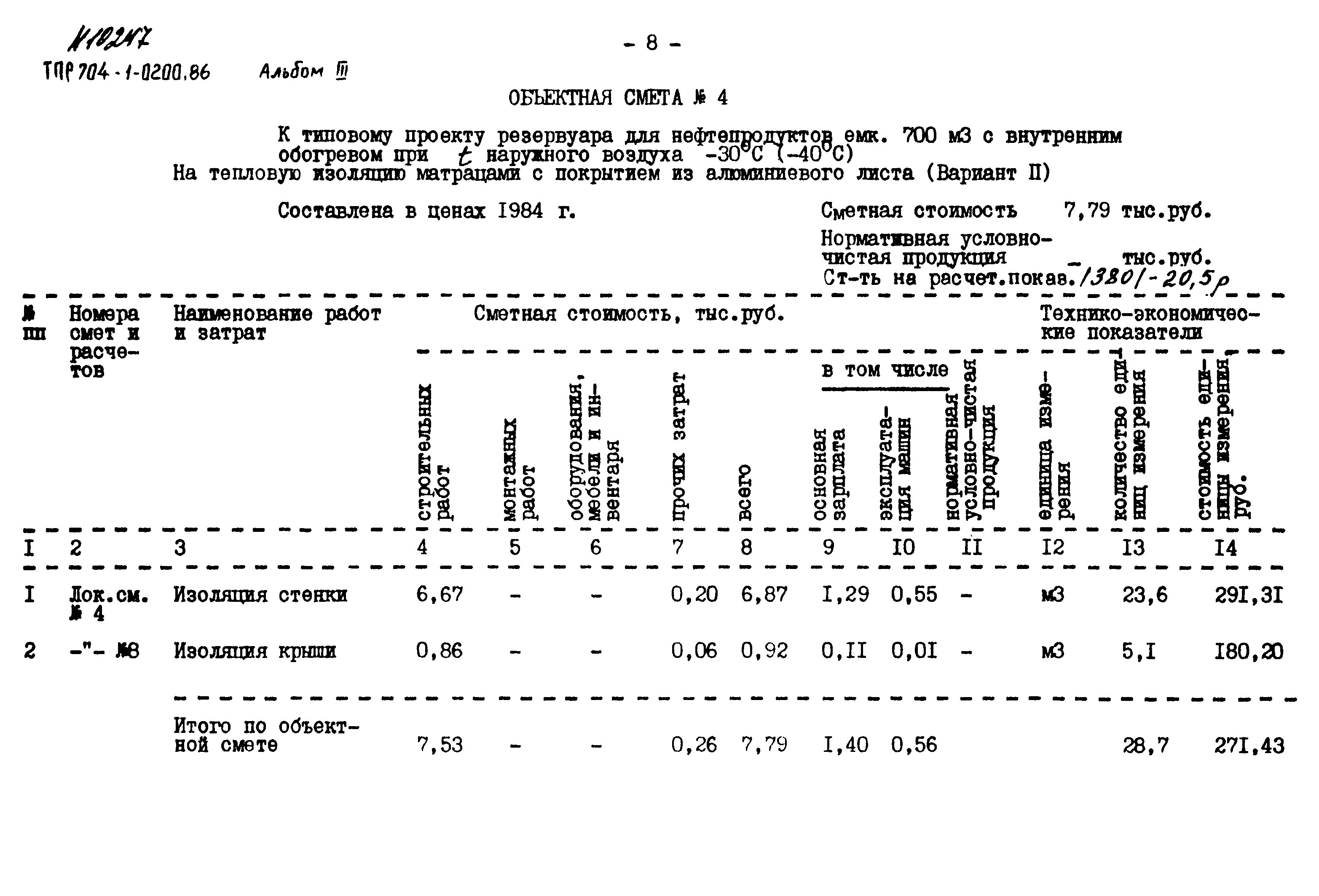 Типовые проектные решения 704-1-0200.86