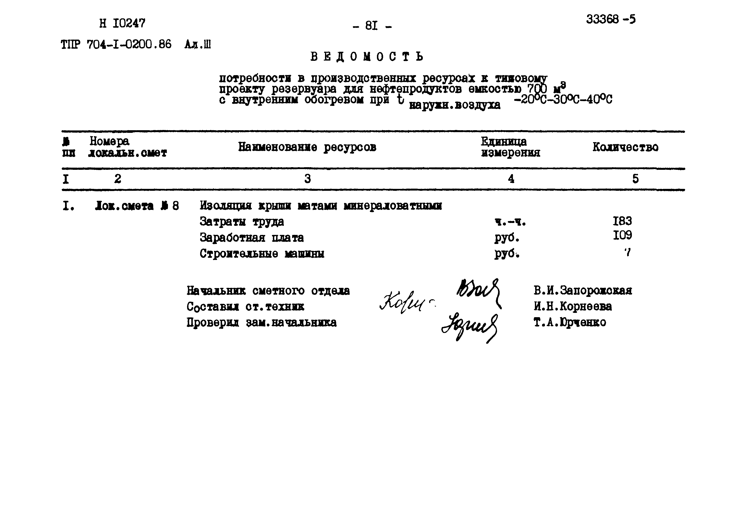 Типовые проектные решения 704-1-0200.86