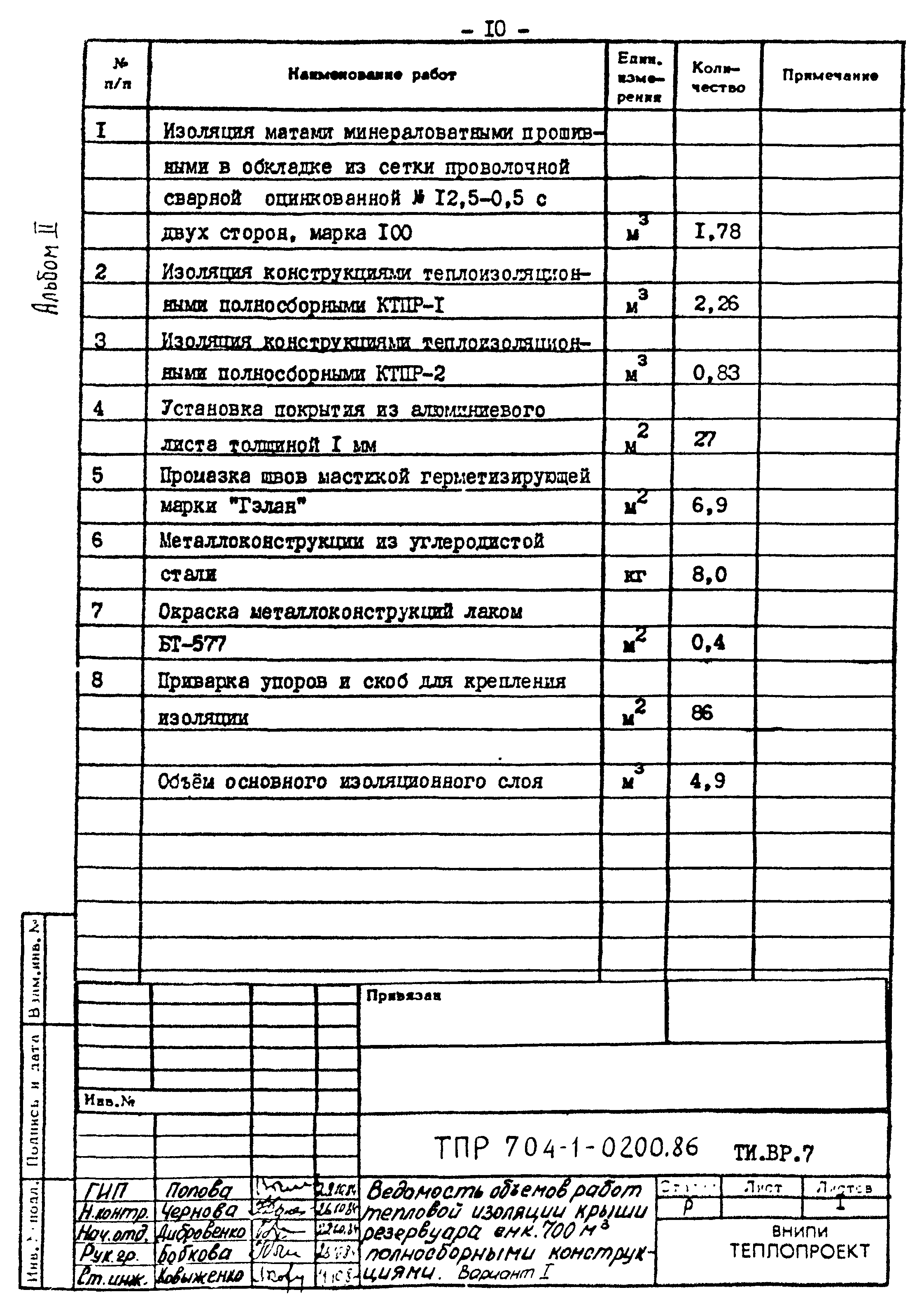 Типовые проектные решения 704-1-0200.86