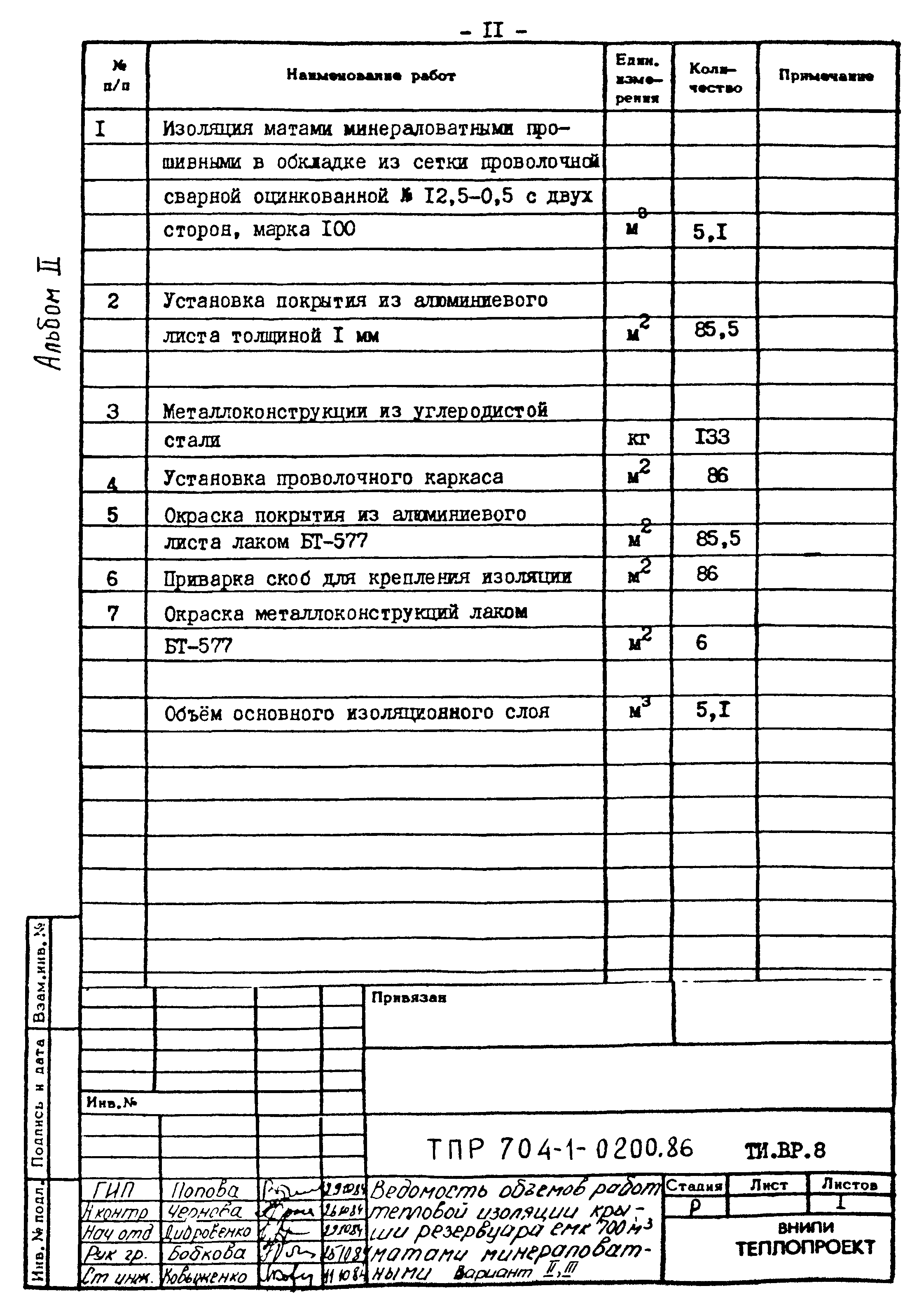Типовые проектные решения 704-1-0200.86