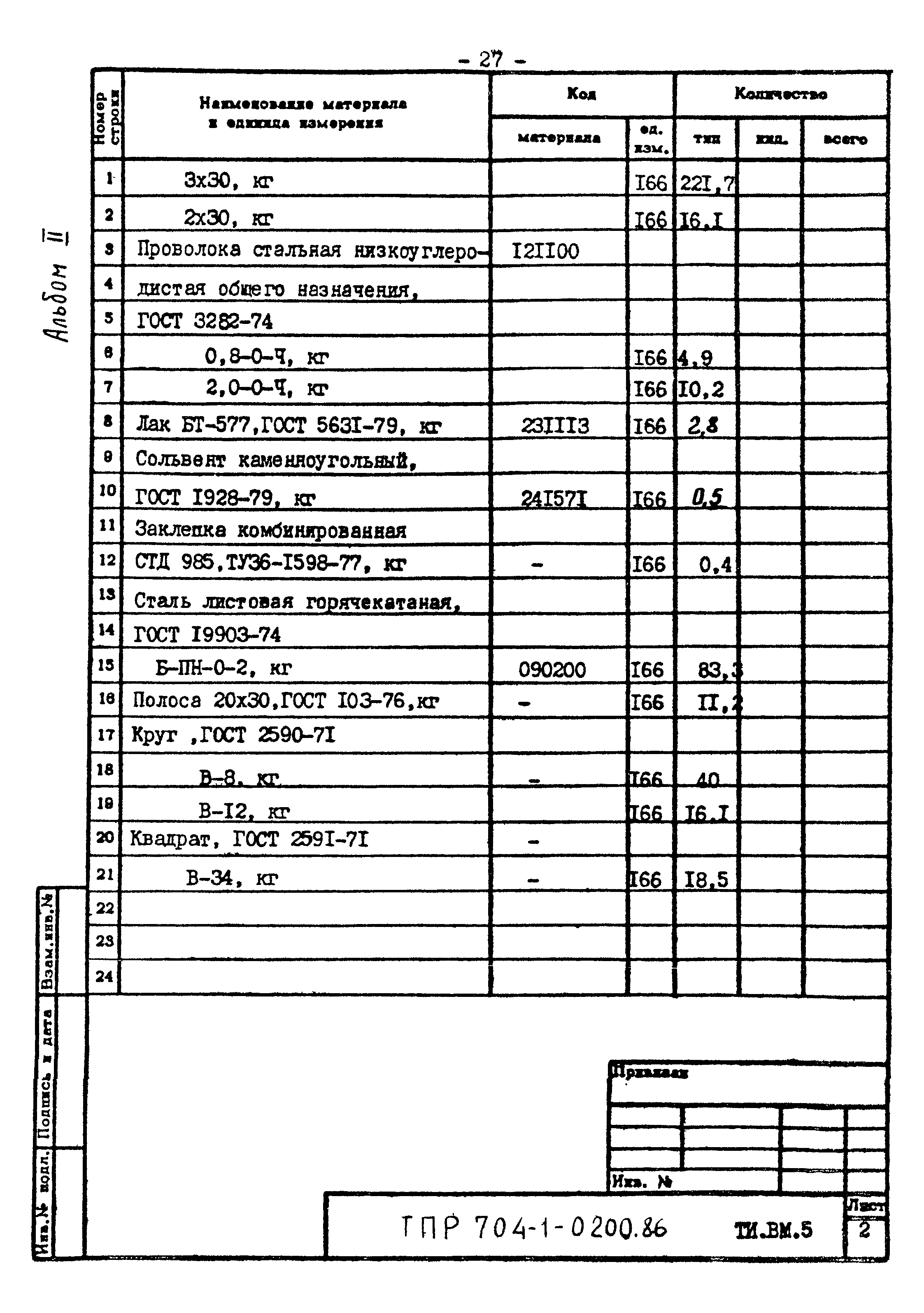 Типовые проектные решения 704-1-0200.86