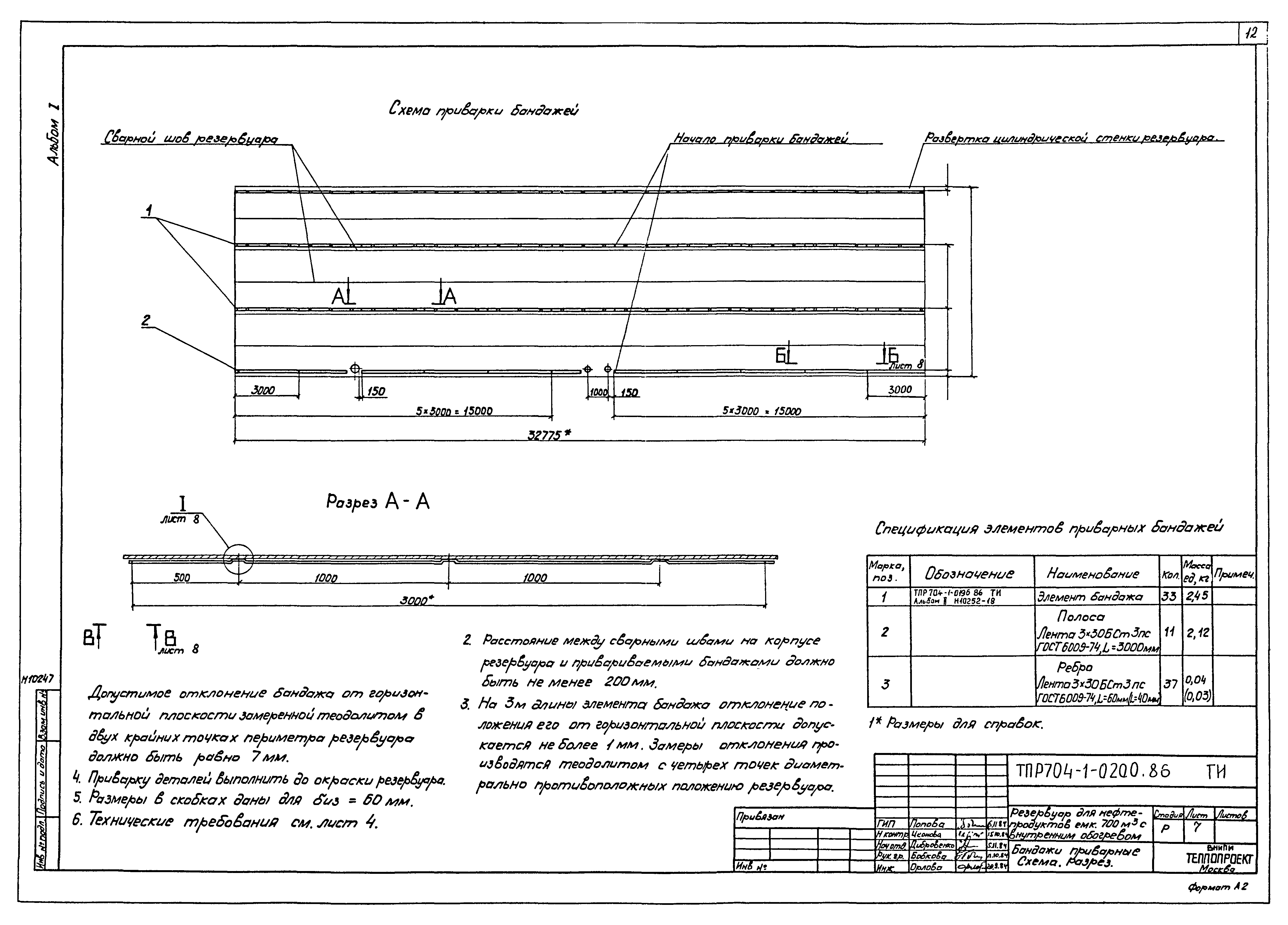 Типовые проектные решения 704-1-0200.86