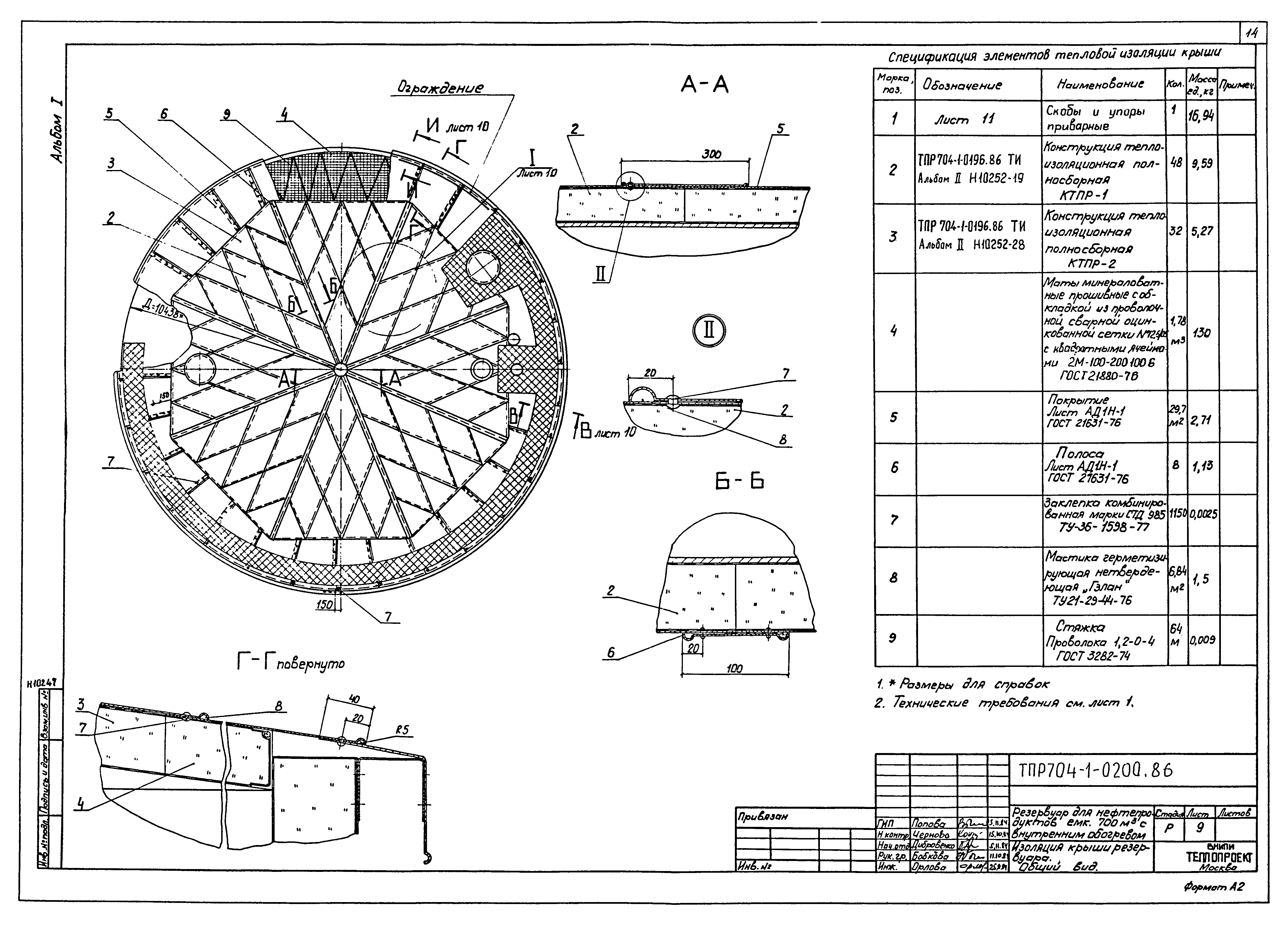 Типовые проектные решения 704-1-0200.86