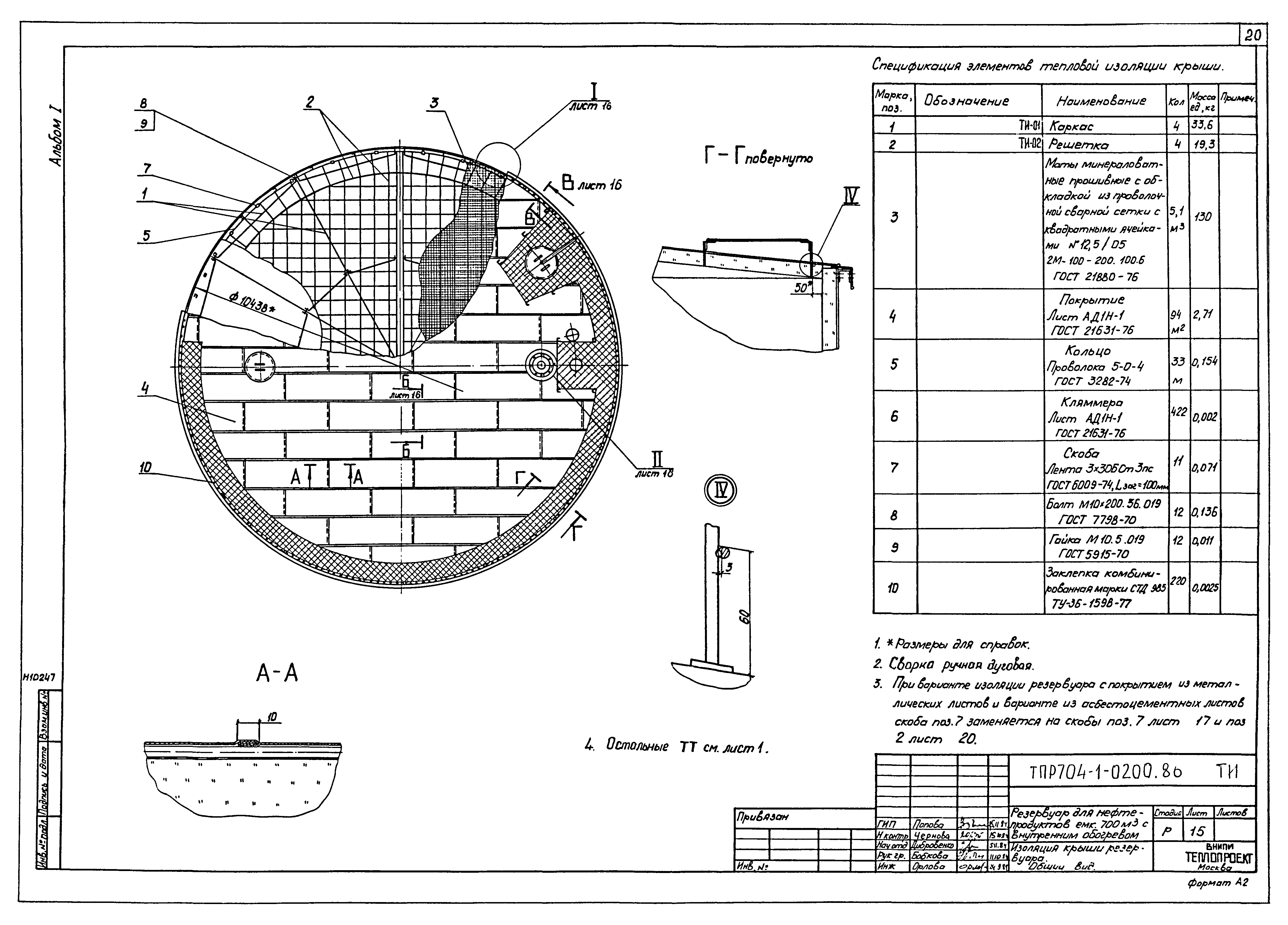 Типовые проектные решения 704-1-0200.86