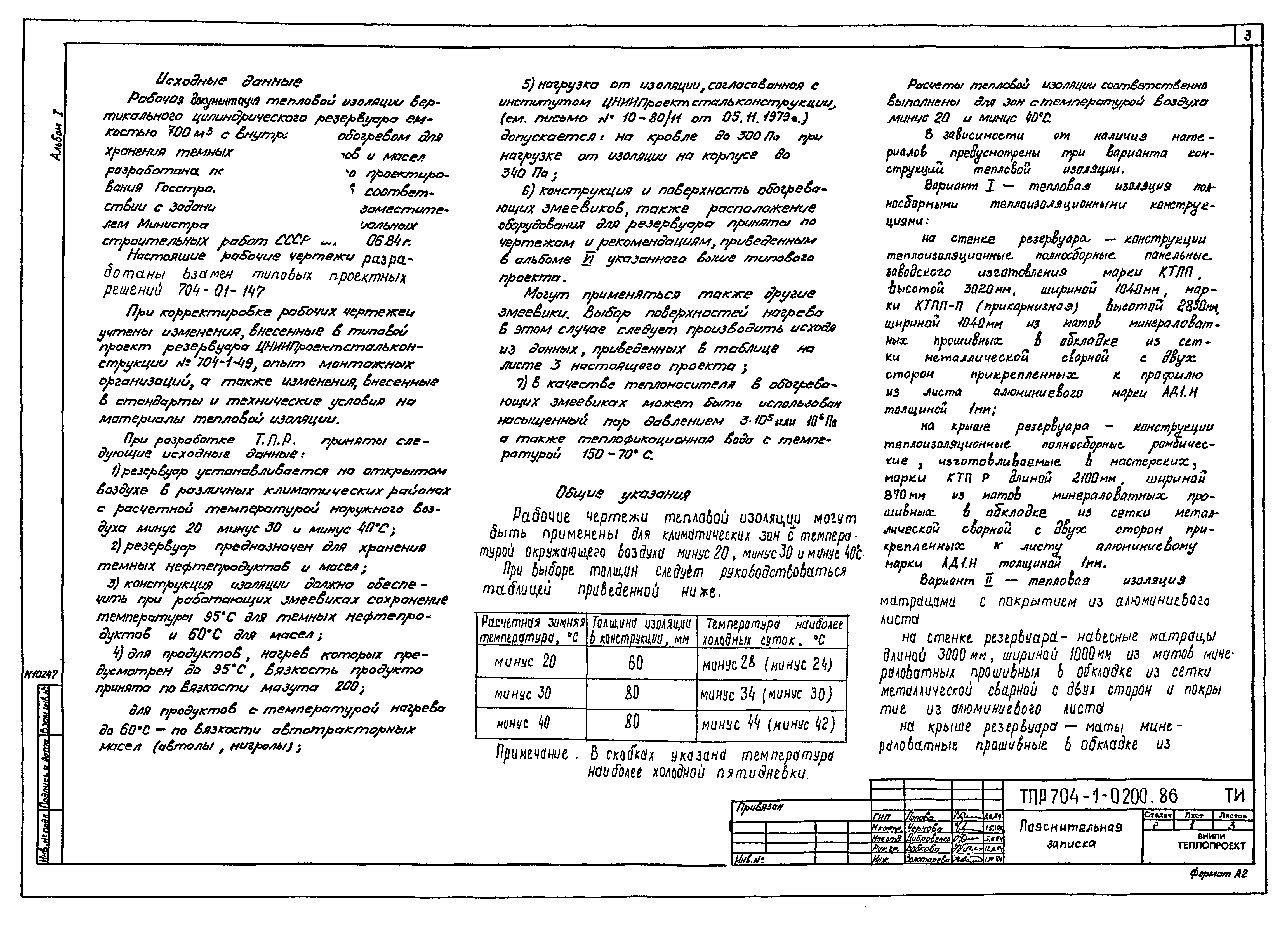 Типовые проектные решения 704-1-0200.86