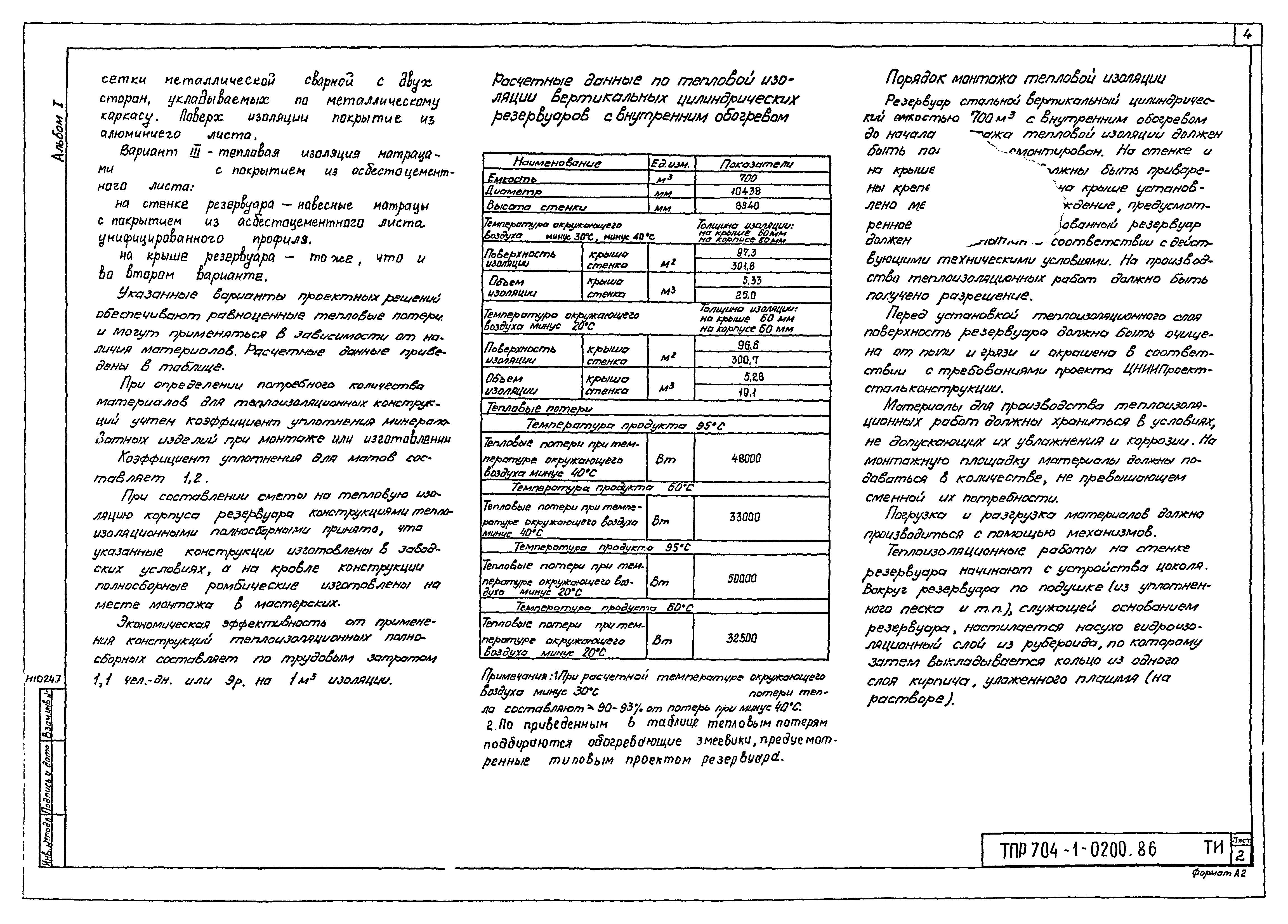 Типовые проектные решения 704-1-0200.86
