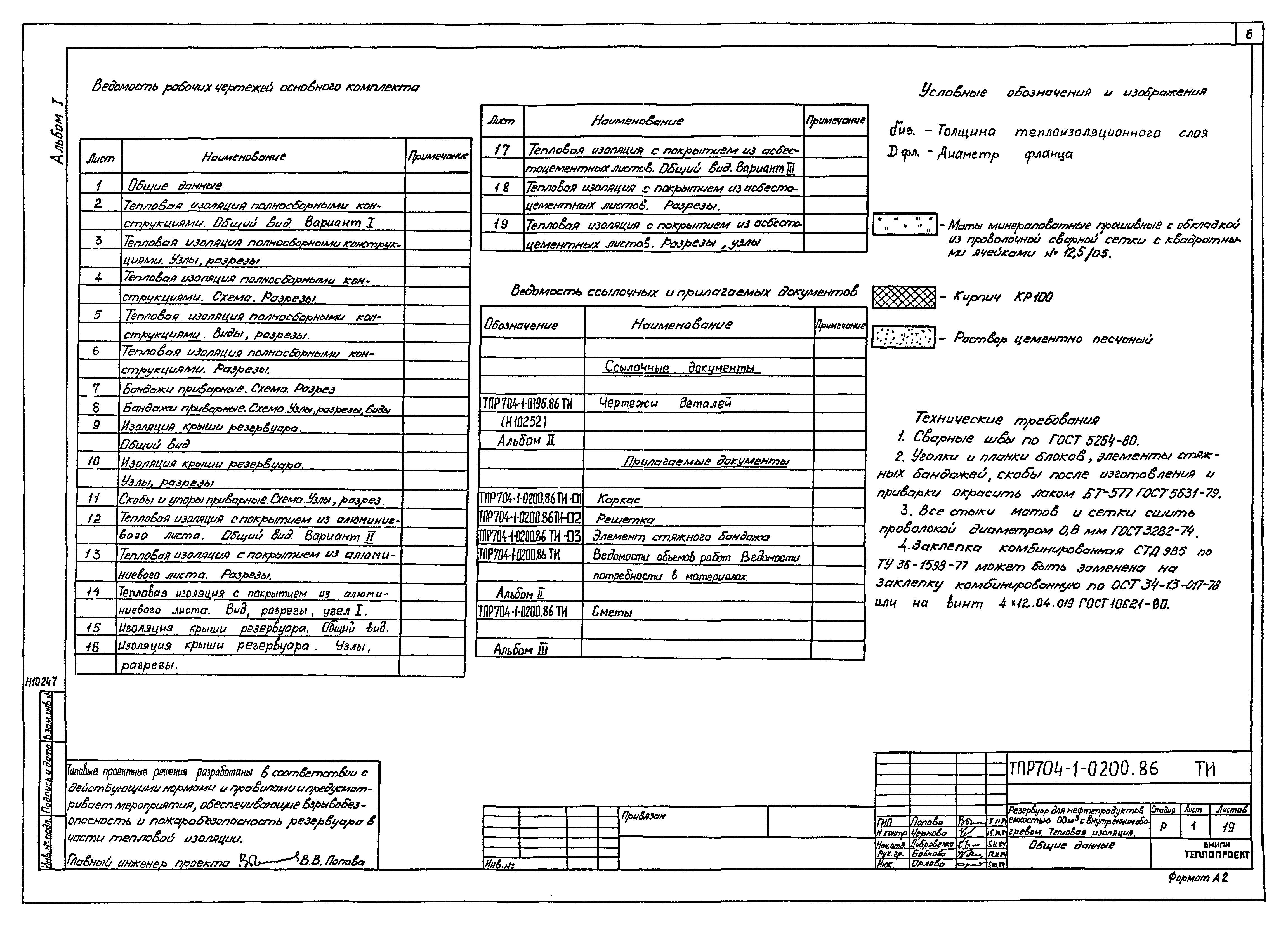 Типовые проектные решения 704-1-0200.86