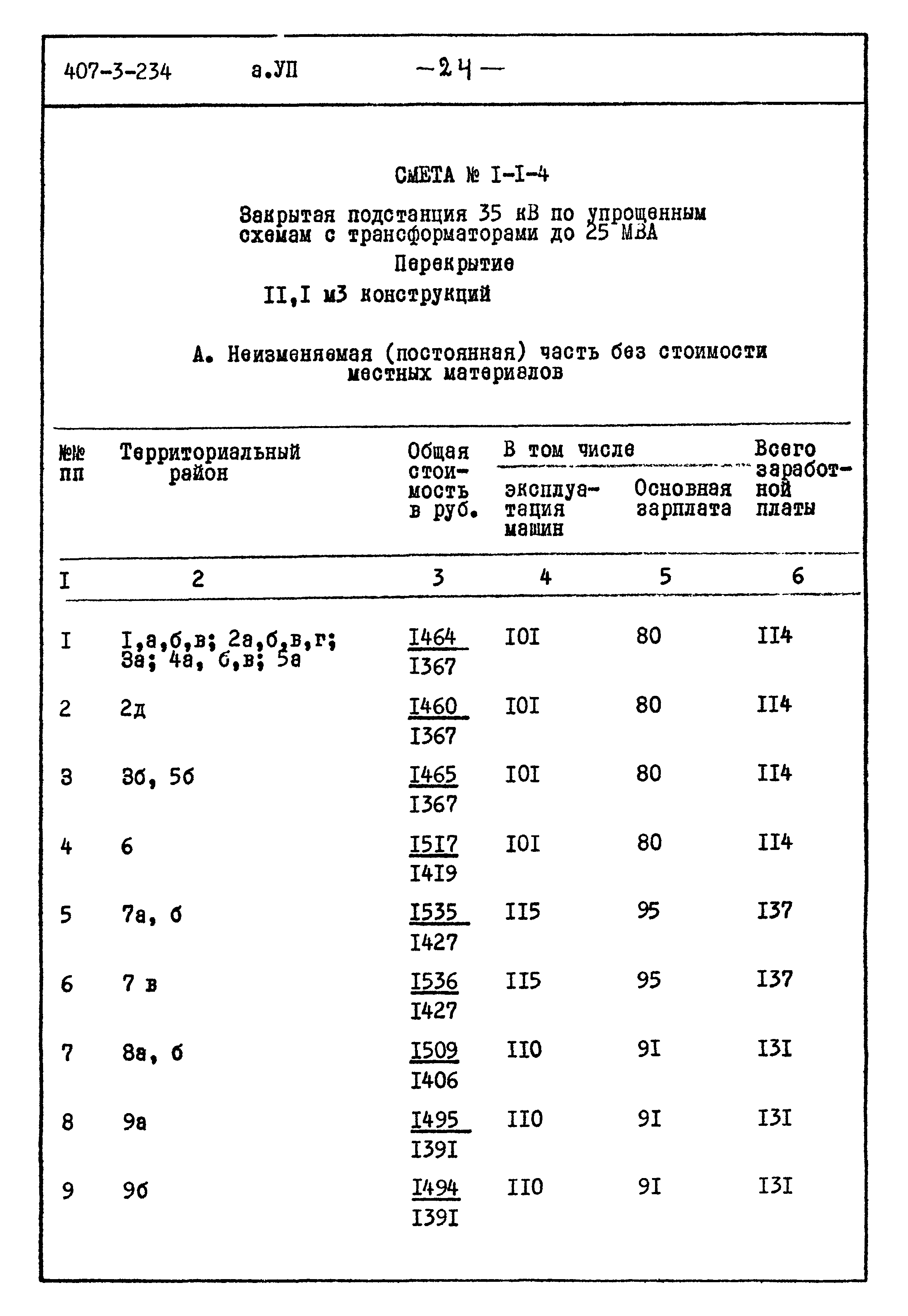 Типовой проект 407-3-234