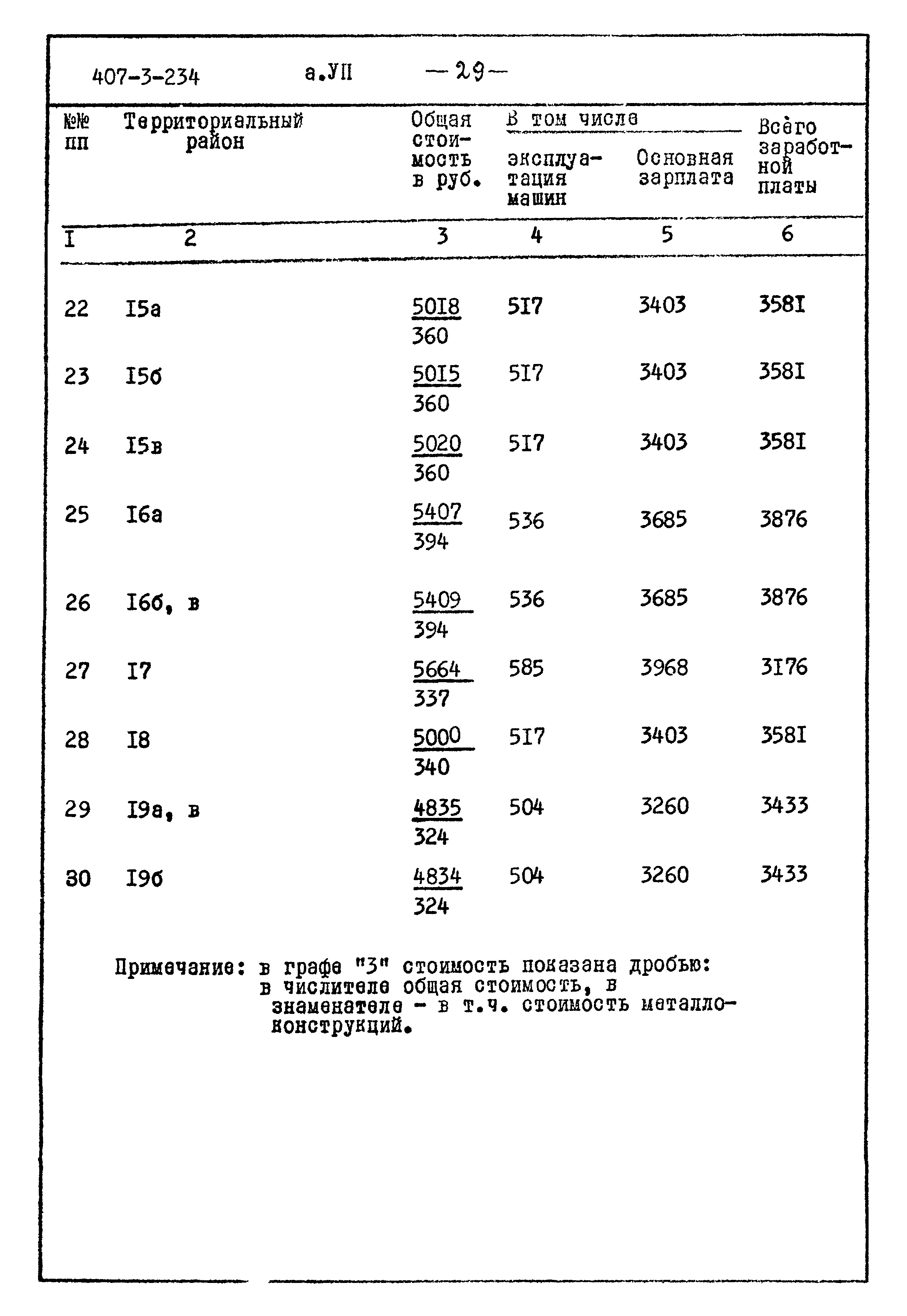 Типовой проект 407-3-234