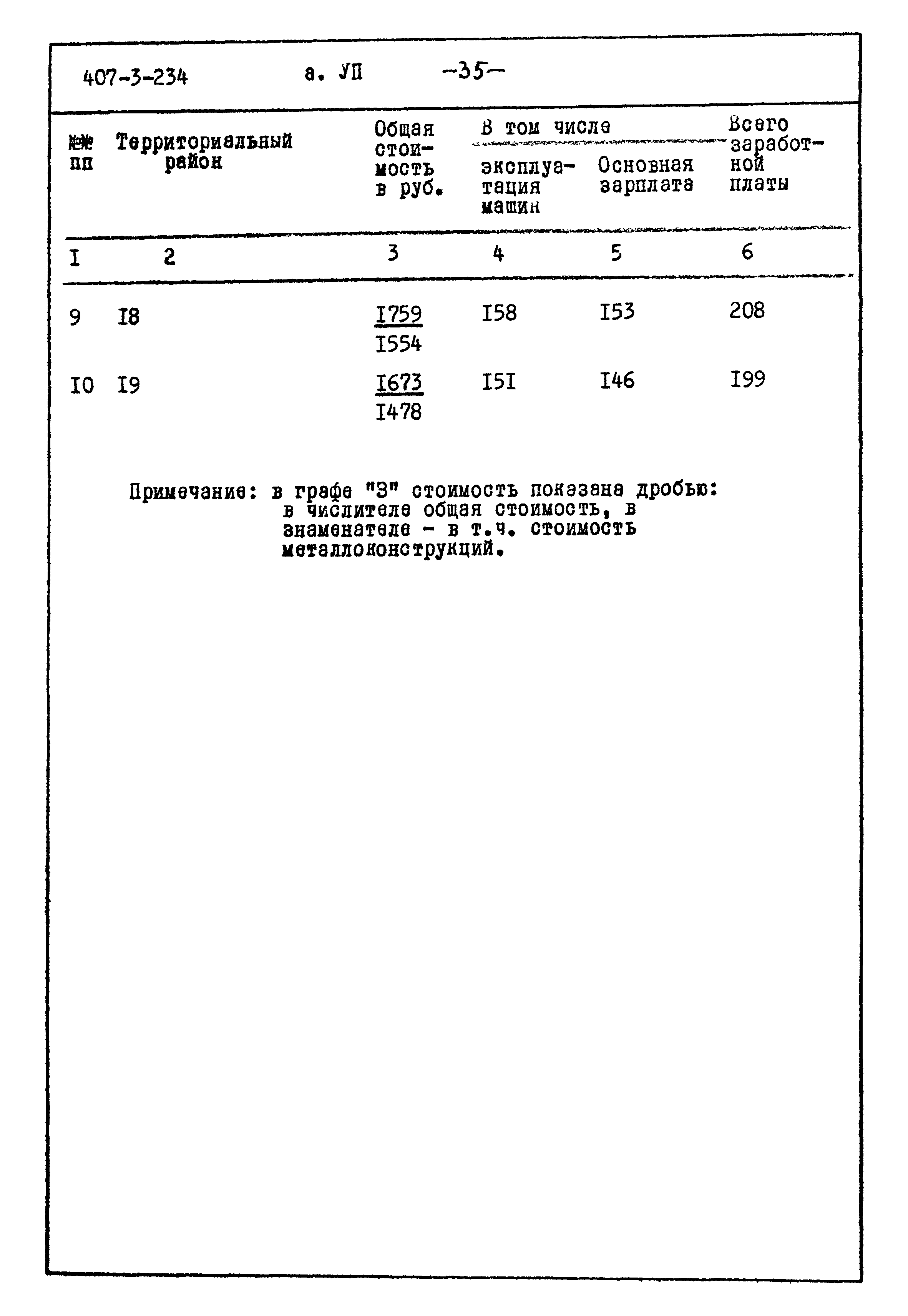 Типовой проект 407-3-234