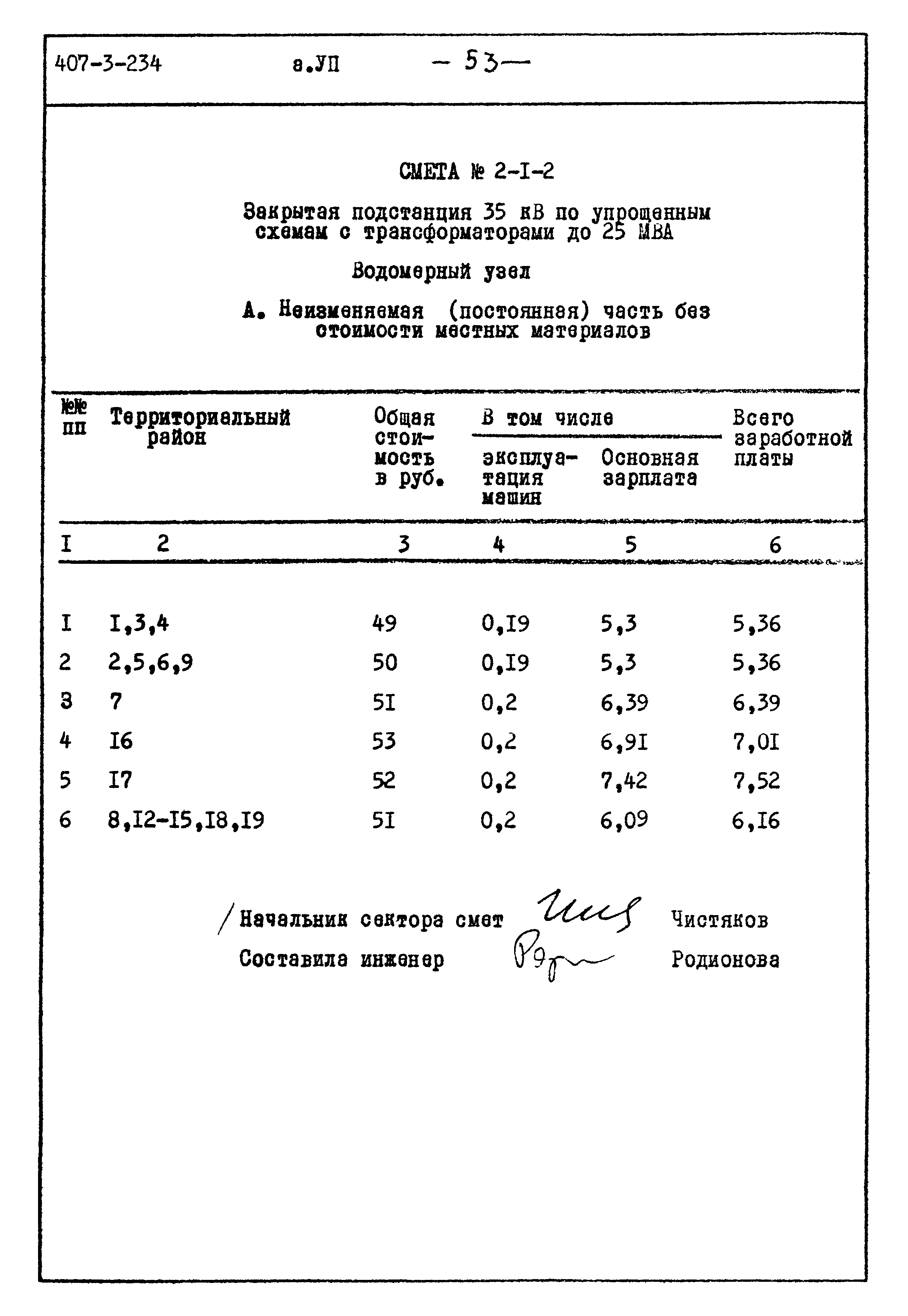 Типовой проект 407-3-234