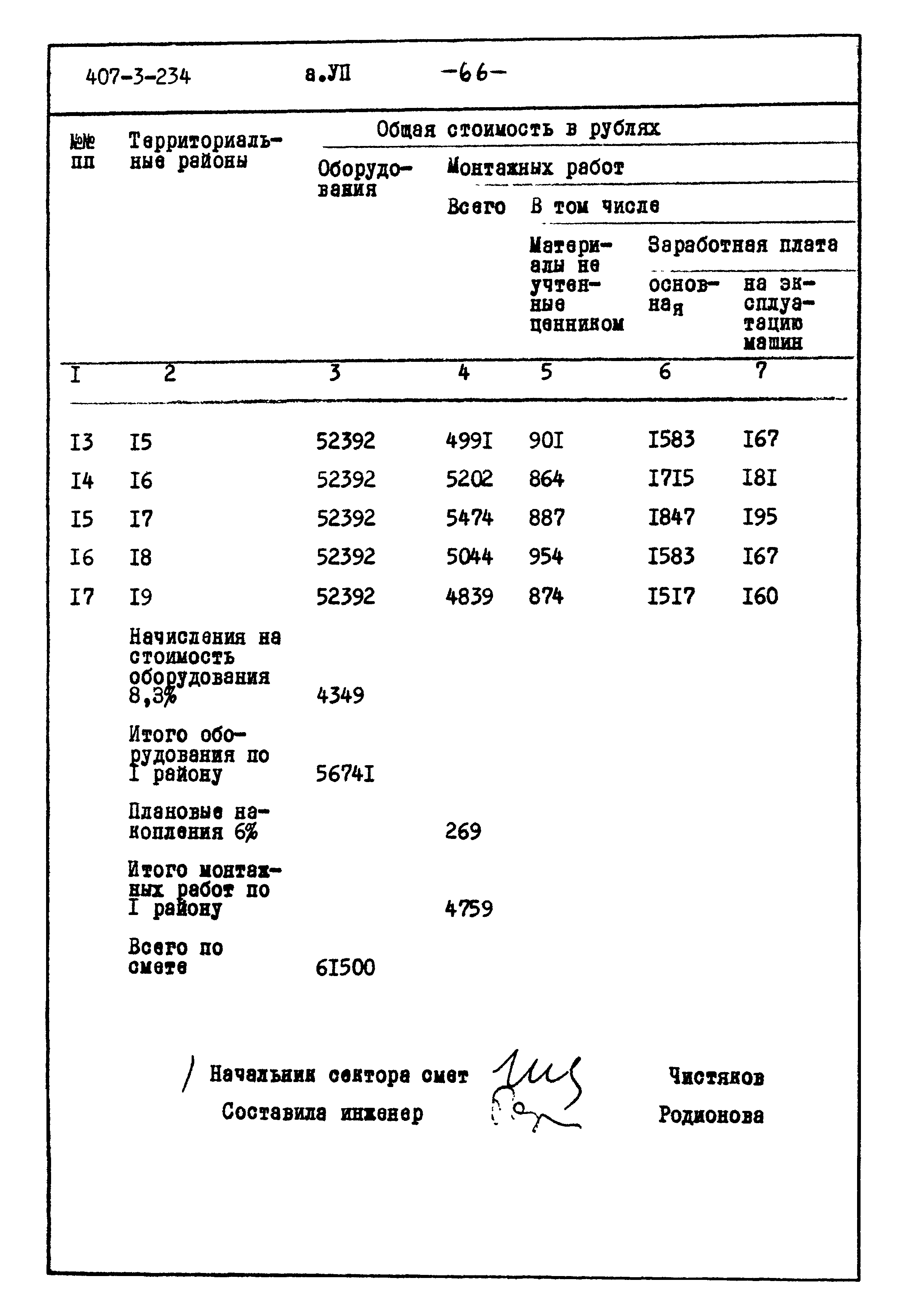 Типовой проект 407-3-234