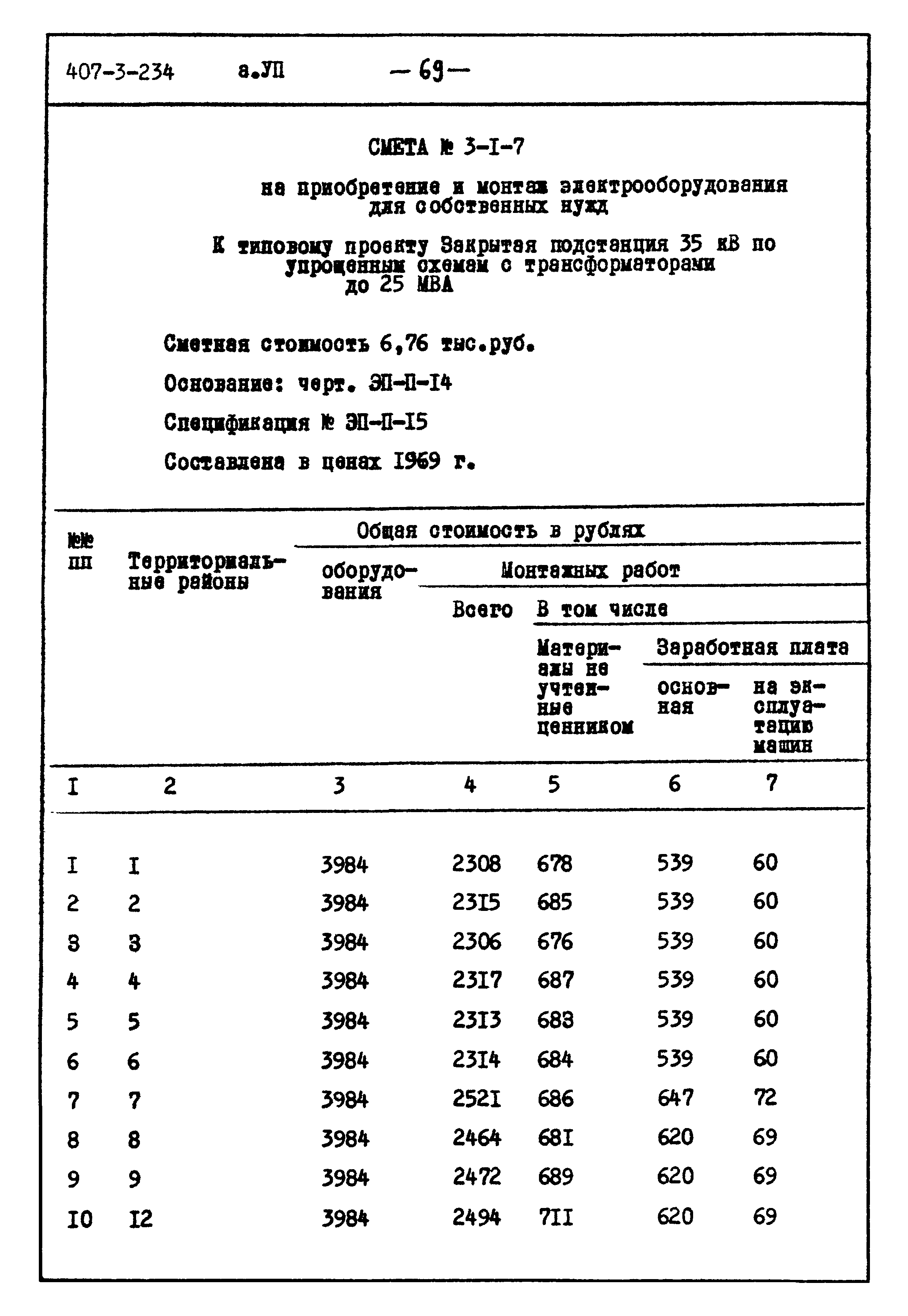 Типовой проект 407-3-234