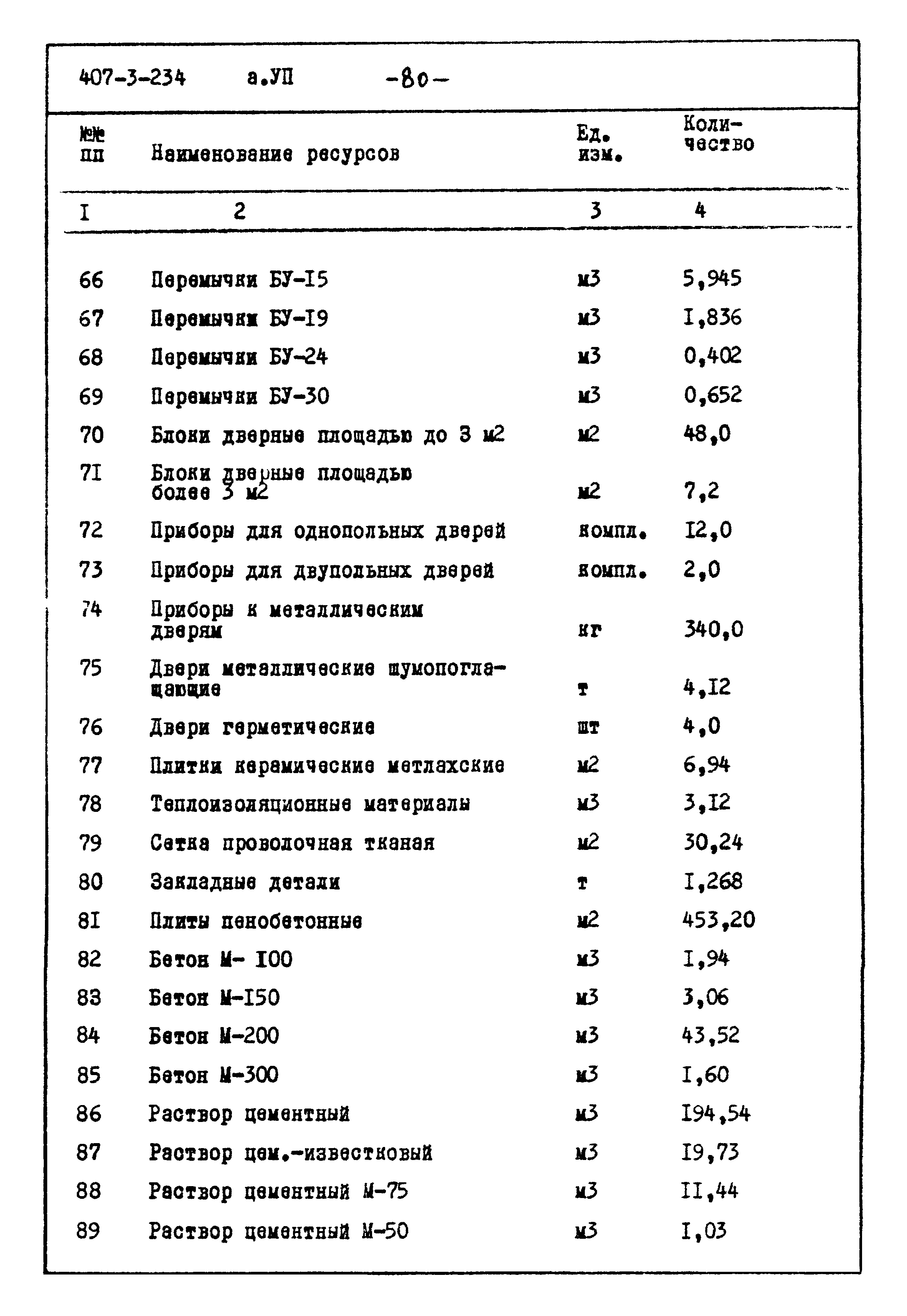 Типовой проект 407-3-234