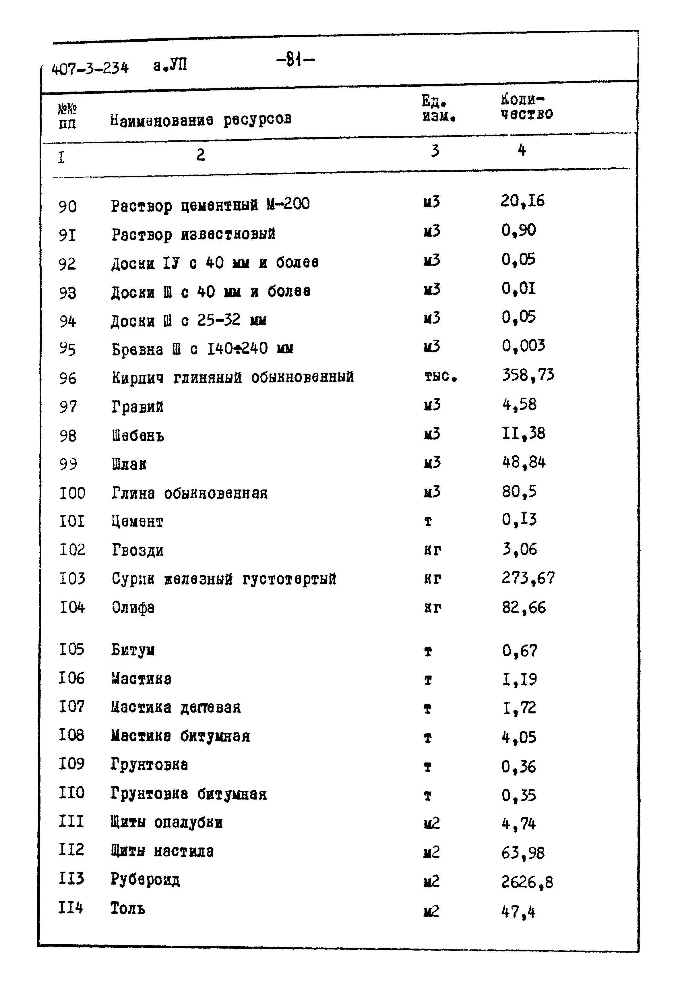 Типовой проект 407-3-234