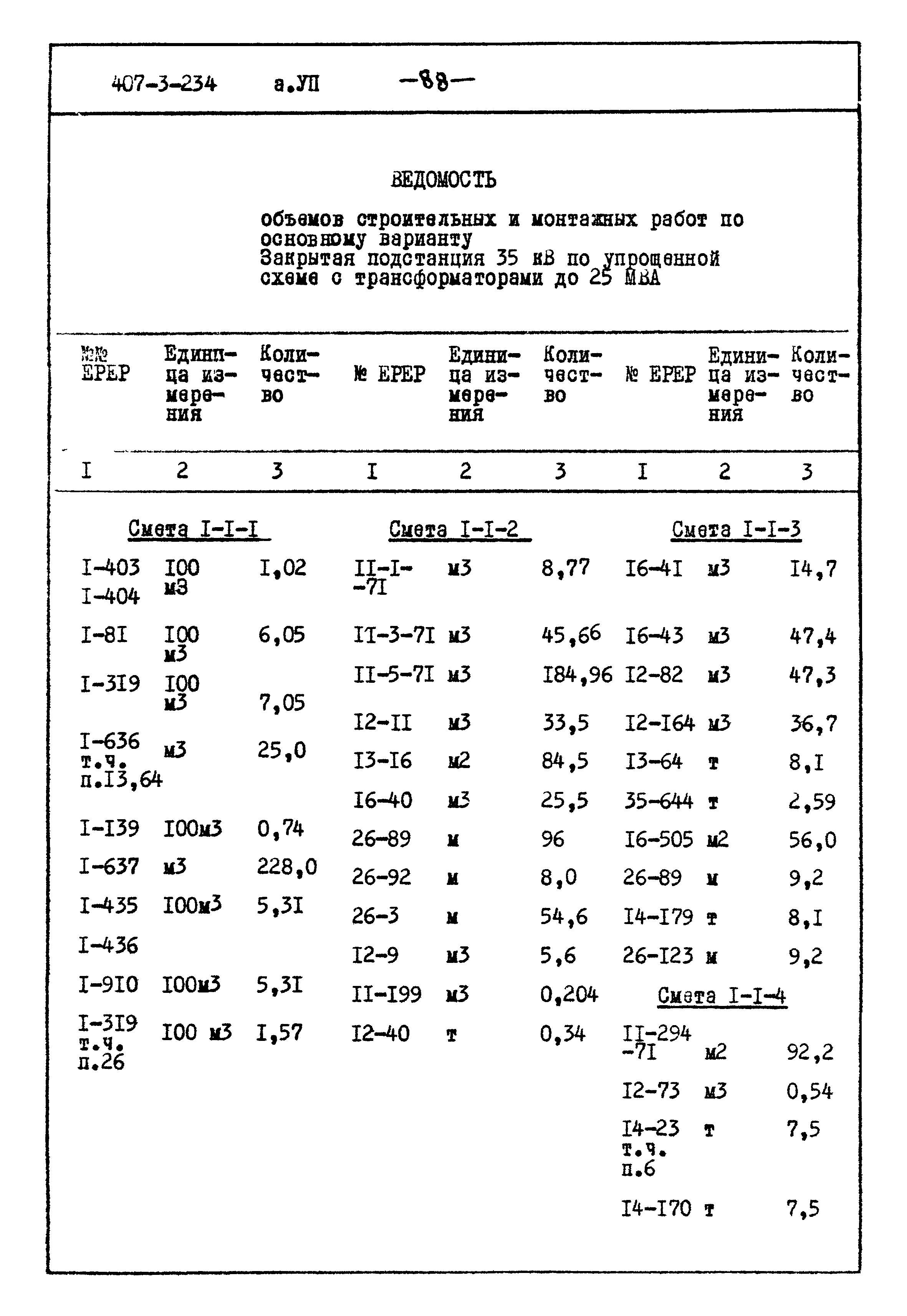 Типовой проект 407-3-234