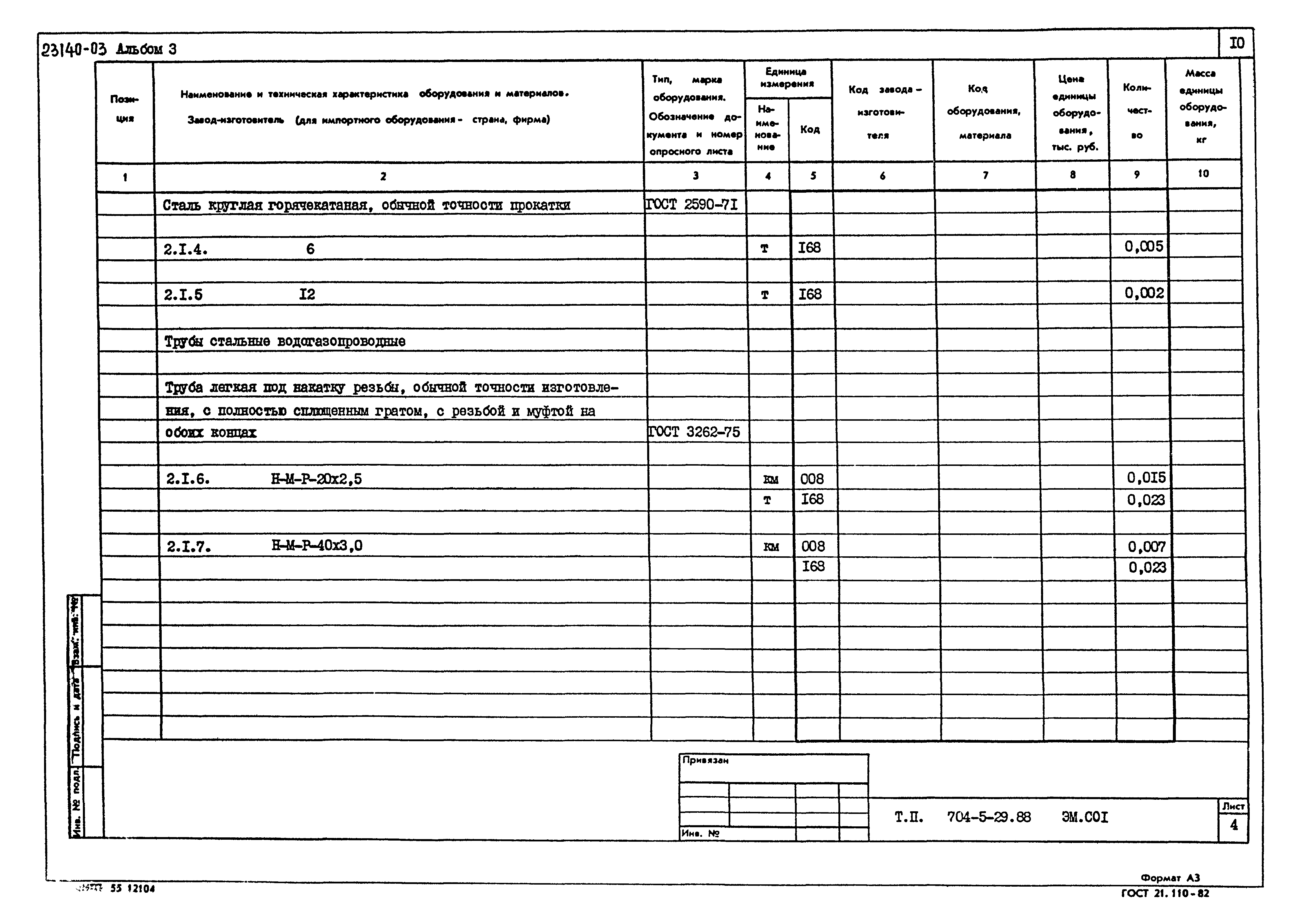 Типовой проект 704-5-29.88