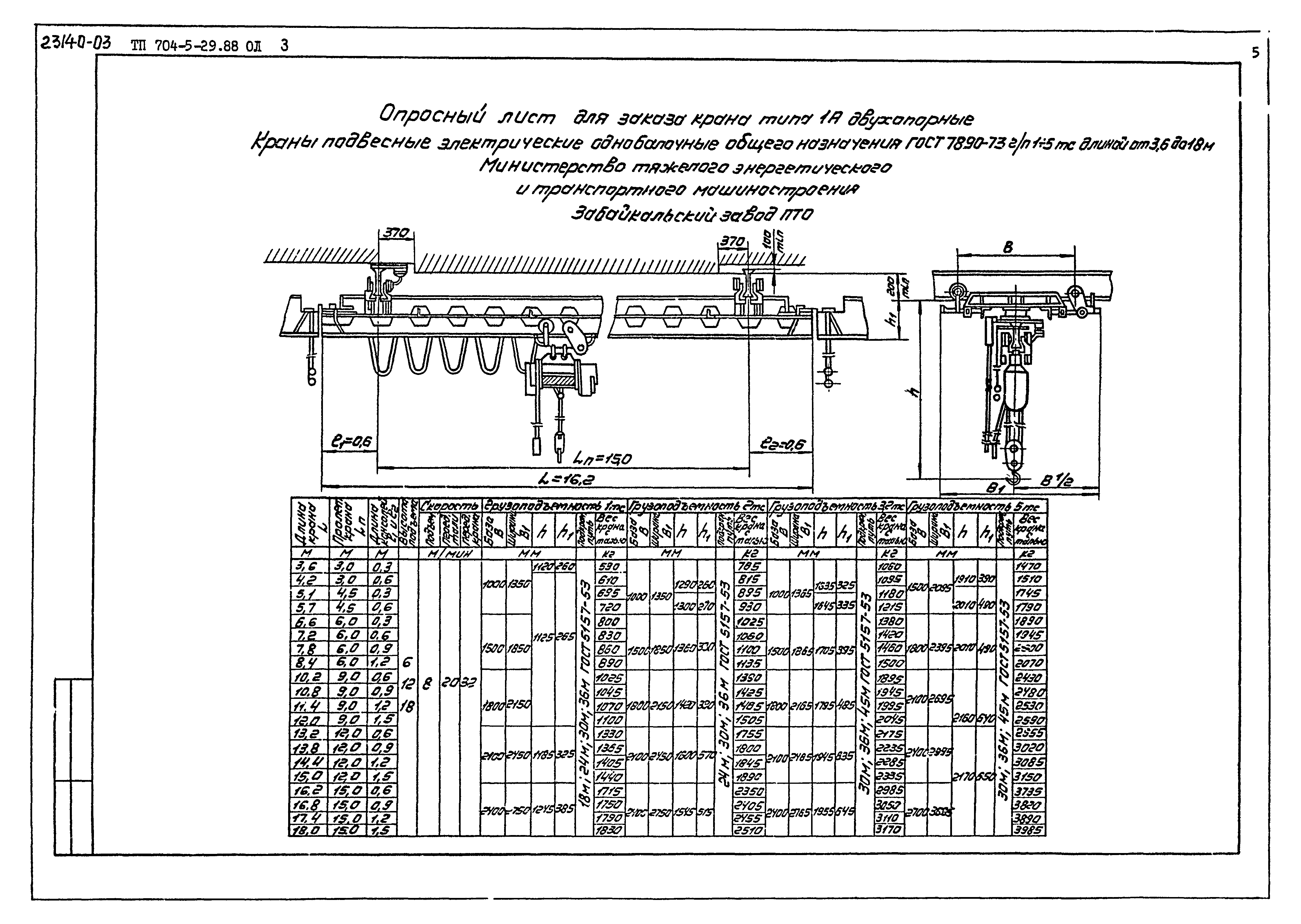 Типовой проект 704-5-29.88